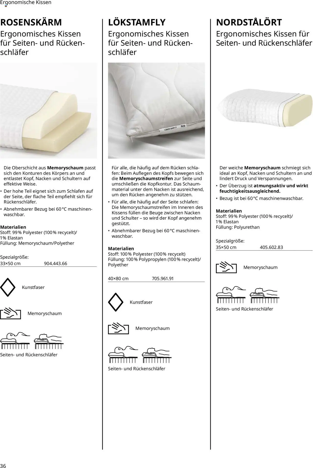 Ikea Prospekt  Schlafkomfort	 - Seite 36 - gültig ab 30.09.2025