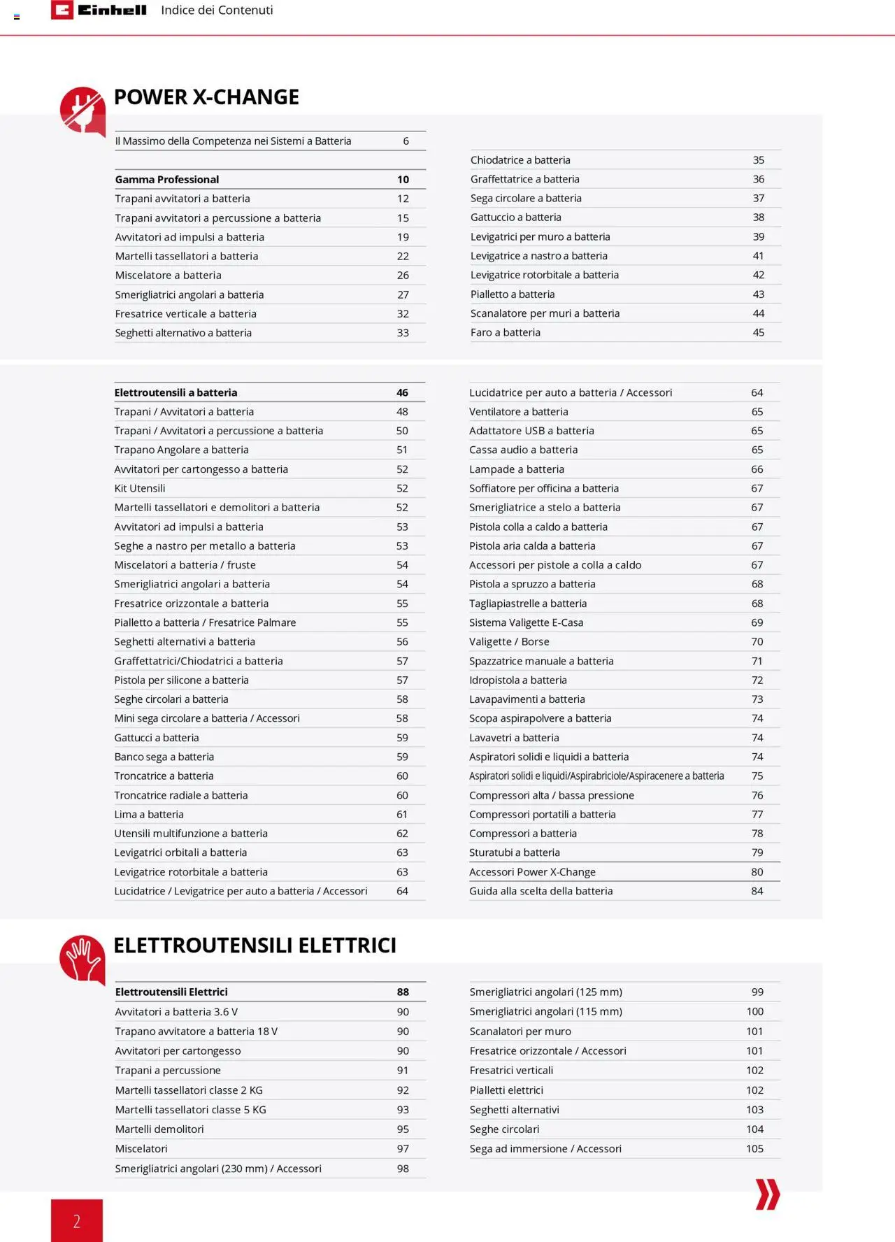 Catalogo Elettroutensili 2025 Einhell	 - pagina 2 - valido dal 06/02/2025