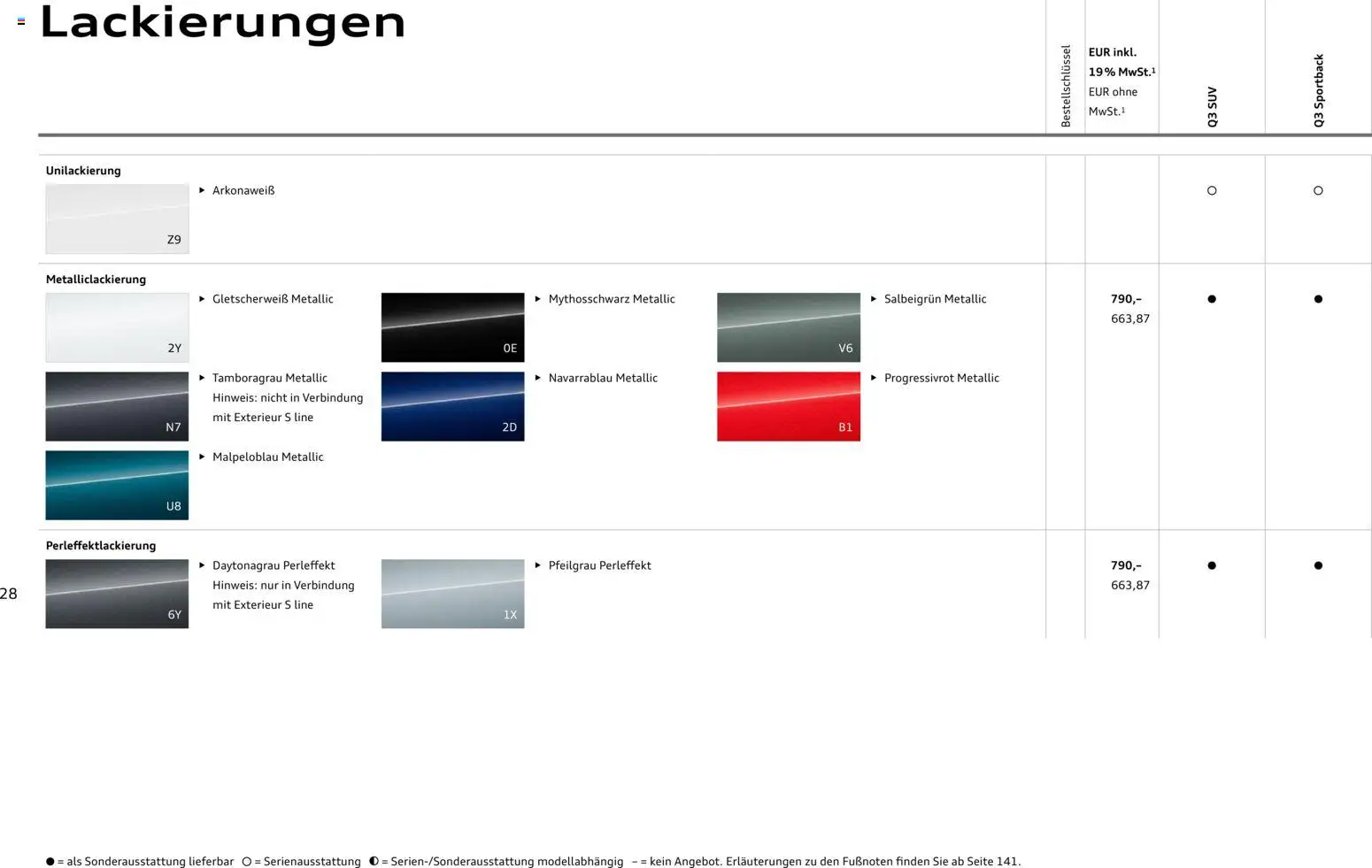 Audi Q3 - Seite 28 - gültig ab 29.01.2026