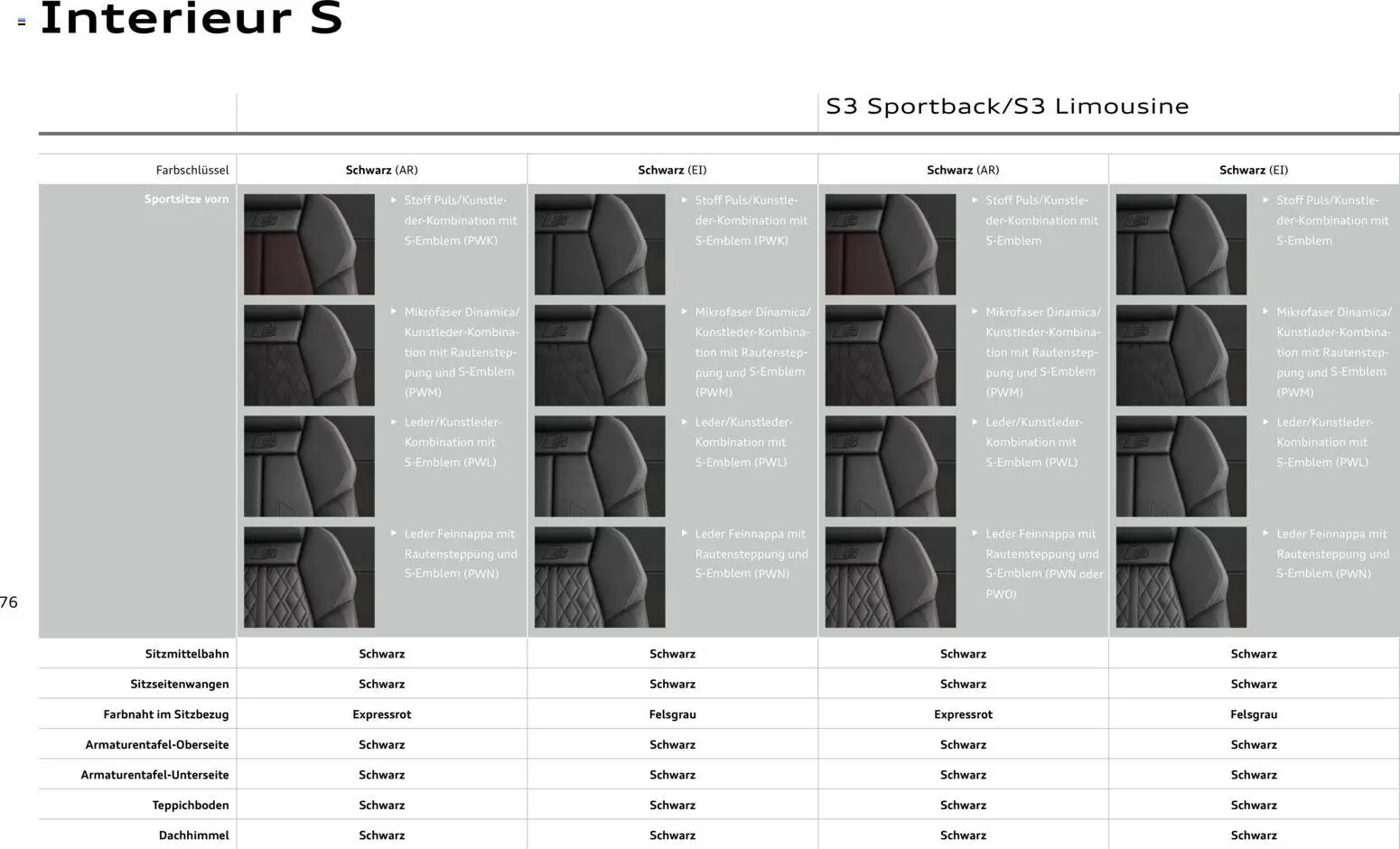 Audi A3 - Seite 76 - gültig ab 28.10.2025