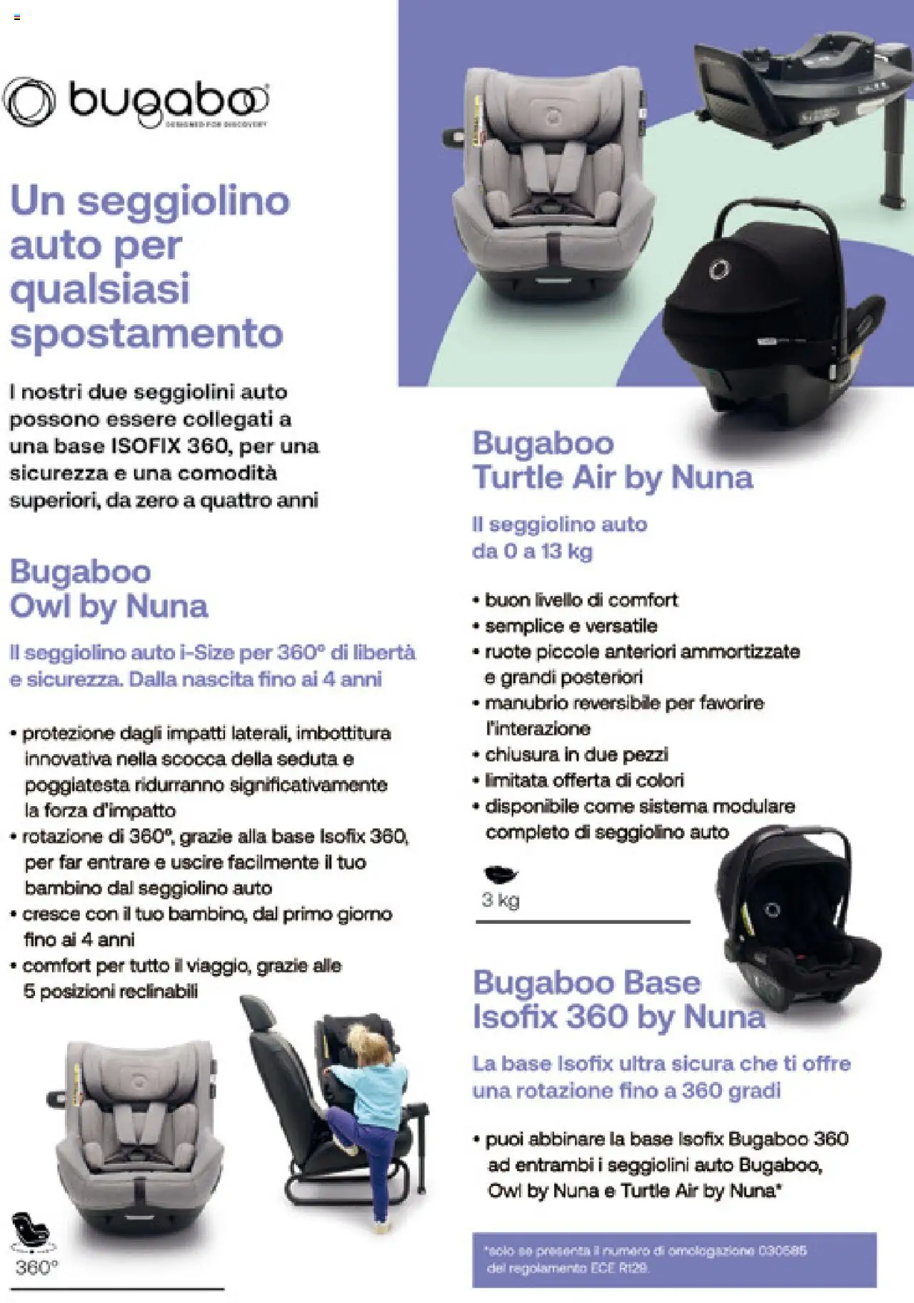 Catalogo Il Sistema Modulare Prenatal	 - pagina 74 - valido dal 01/01/2025