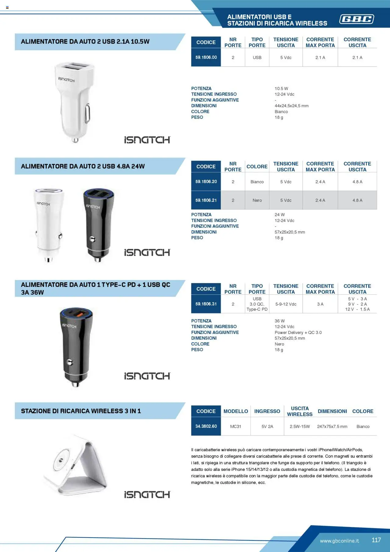 Volantino Batteries & Power GBC	 - pagina 117 - valido dal 12/04/2025