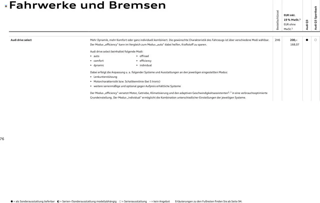 Audi Q3 - Seite 76 - gültig ab 09.01.2025