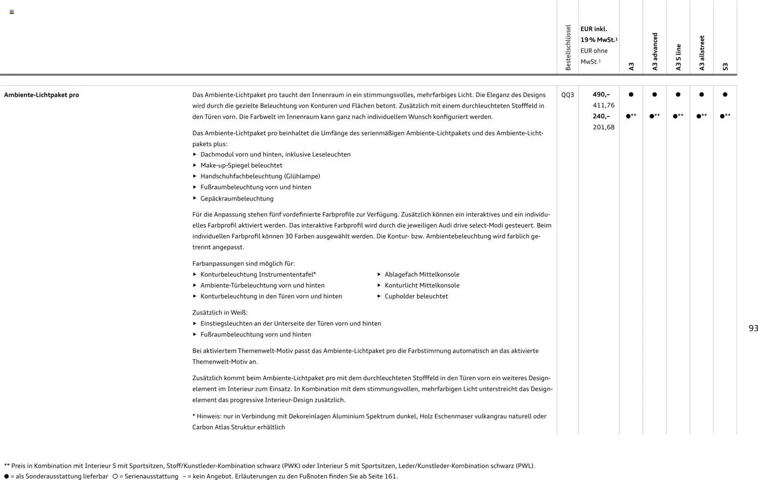 Audi A3 - Seite 93 - gültig ab 28.10.2025