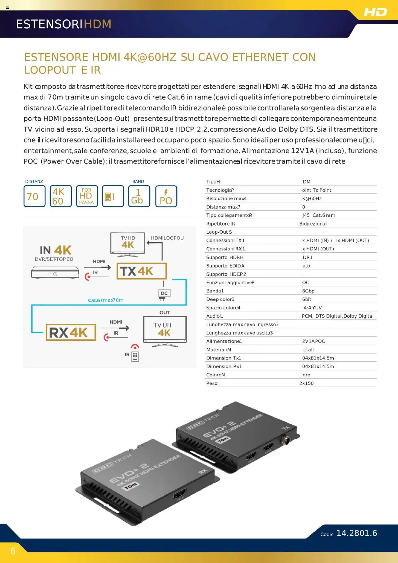 GBC Audio Video catalogo - pagina 6 - valido dal 16/10/2025