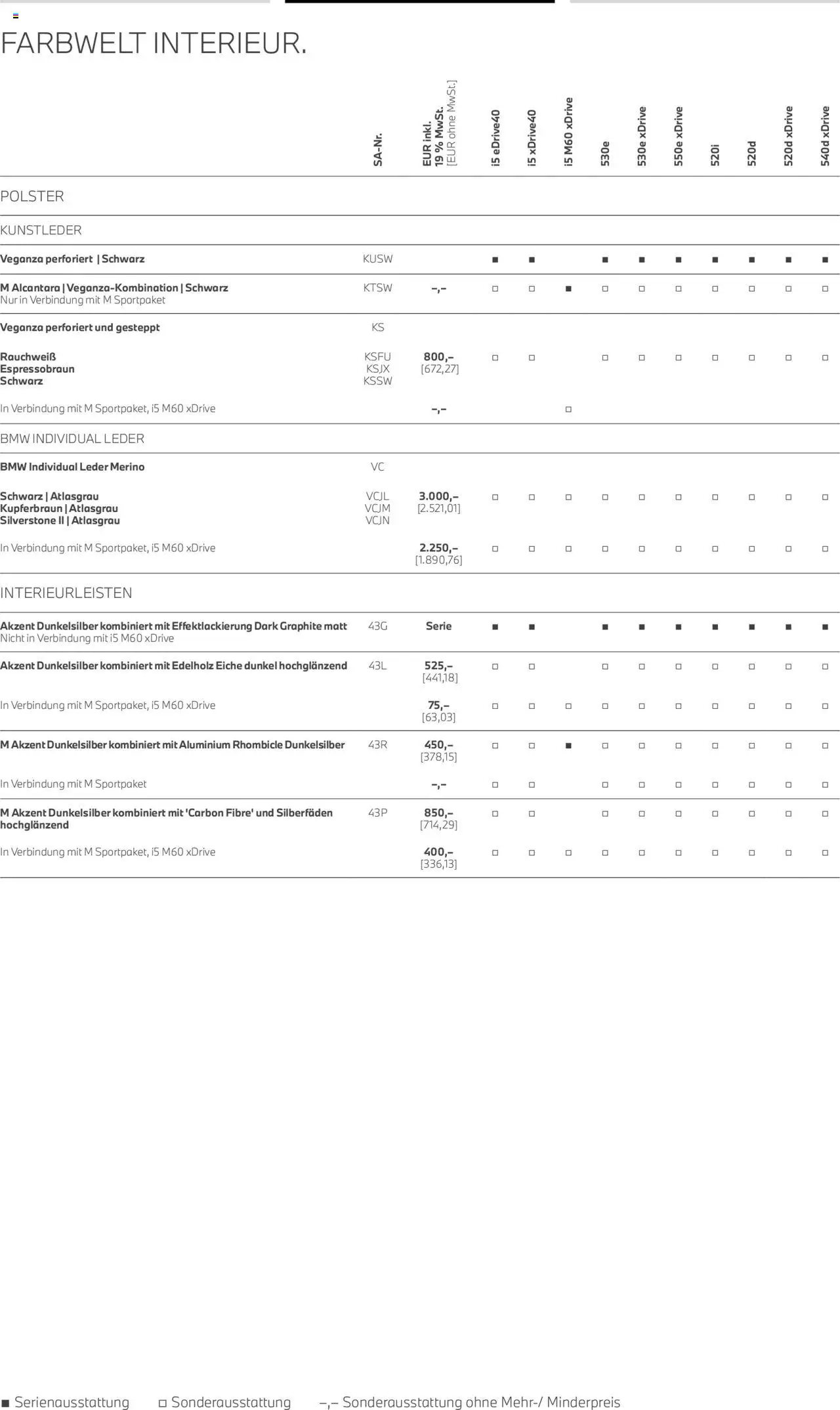BMW i5 Touring - Seite 15 - gültig ab 01.07.2025