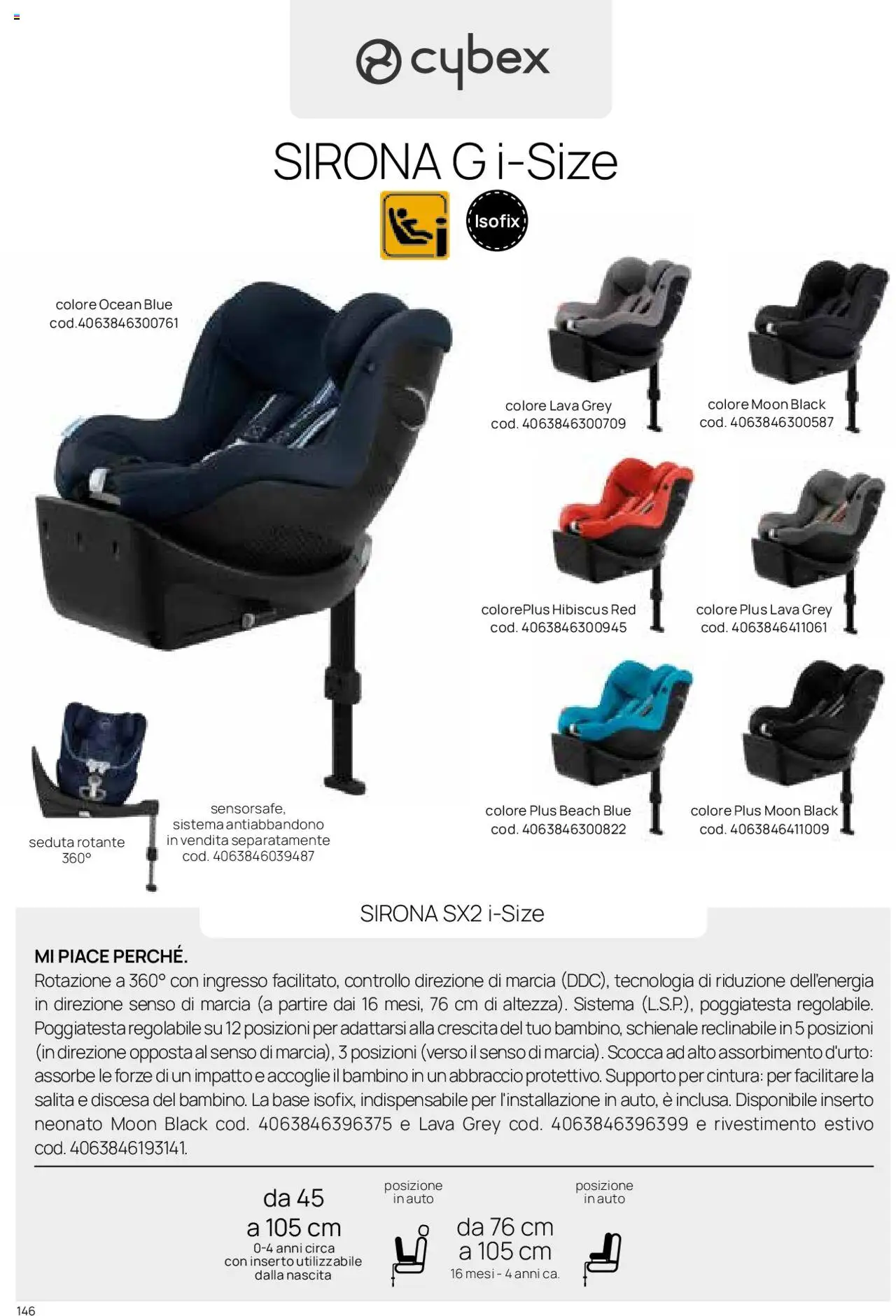 Catalogo Il Seggiolino Auto Prenatal	 - pagina 25 - valido dal 01/01/2025