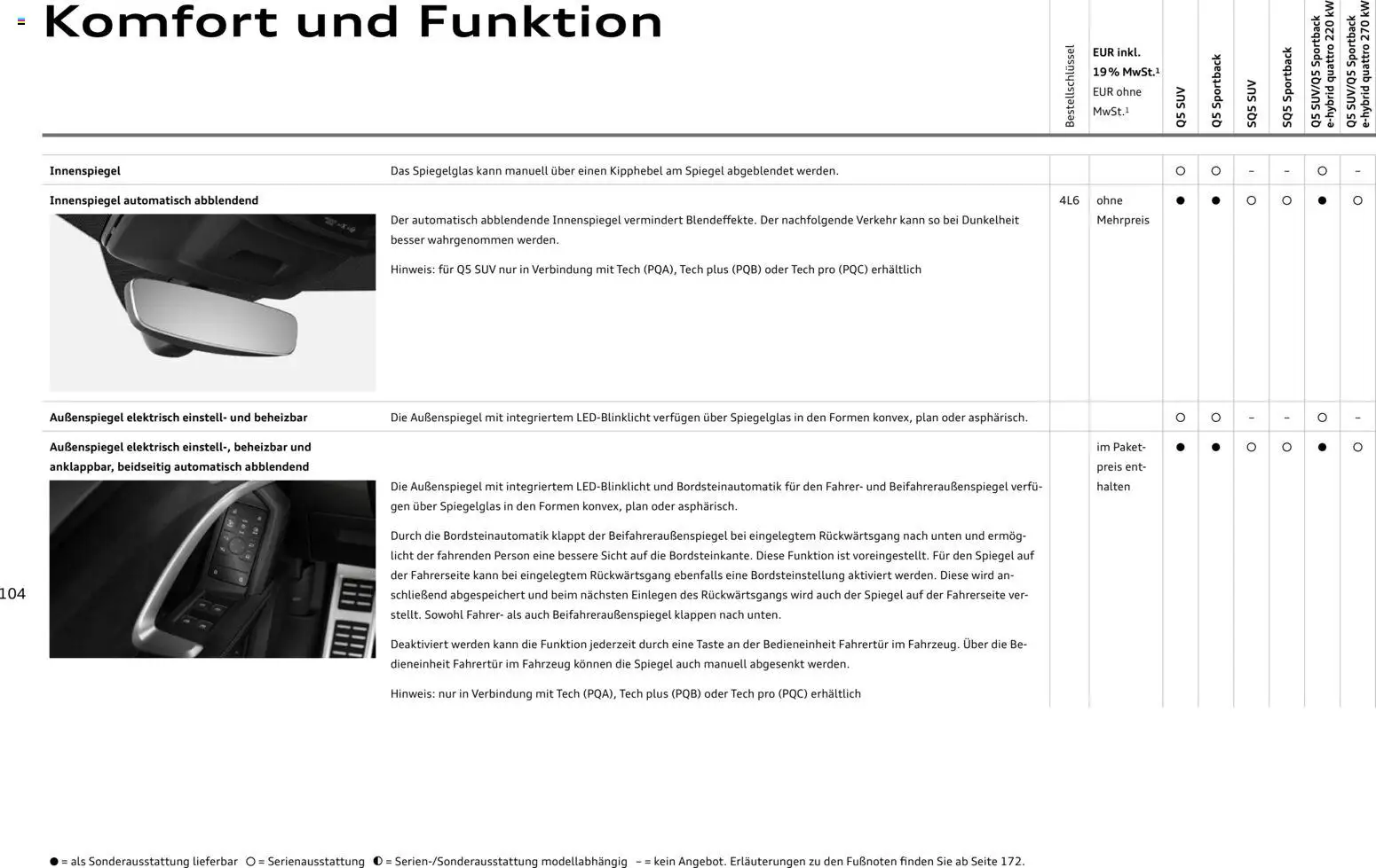 Audi Q5 - Seite 104 - gültig ab 28.10.2025
