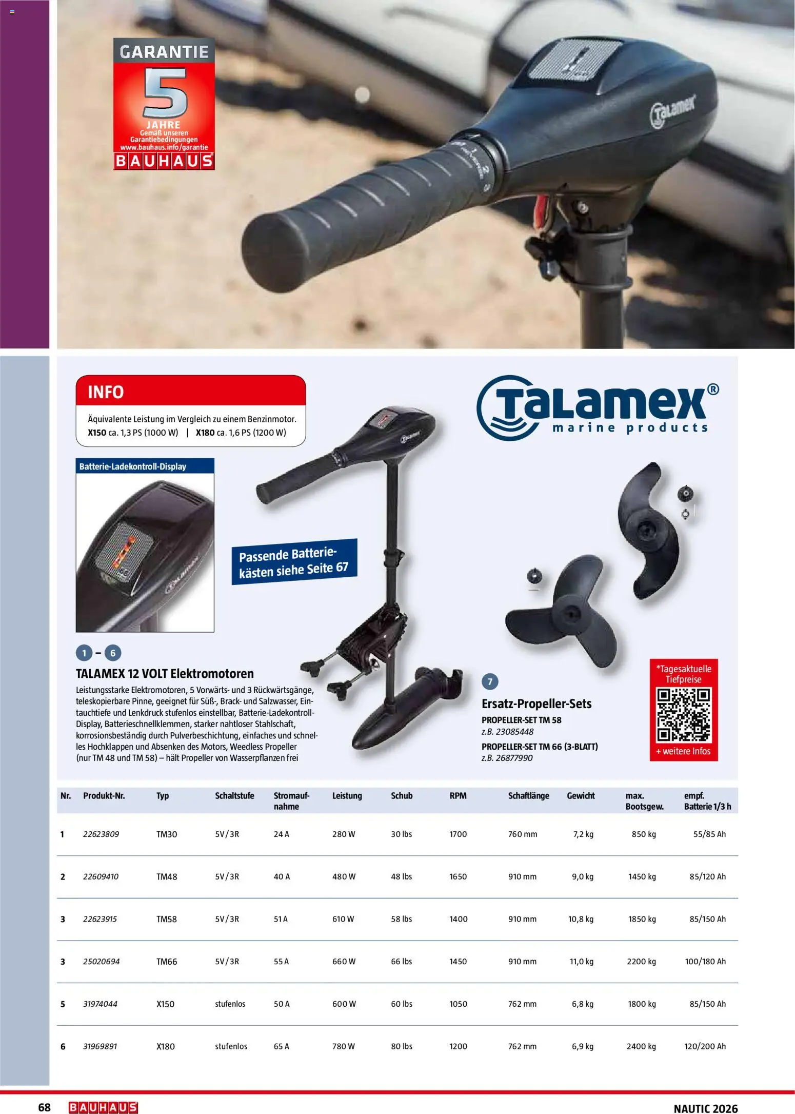 Bauhaus Nautic - page 68- valid from 01.01.2026