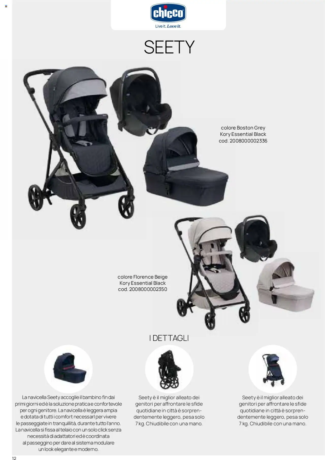 Catalogo Il Sistema Modulare Prenatal	 - pagina 7 - valido dal 01/01/2025