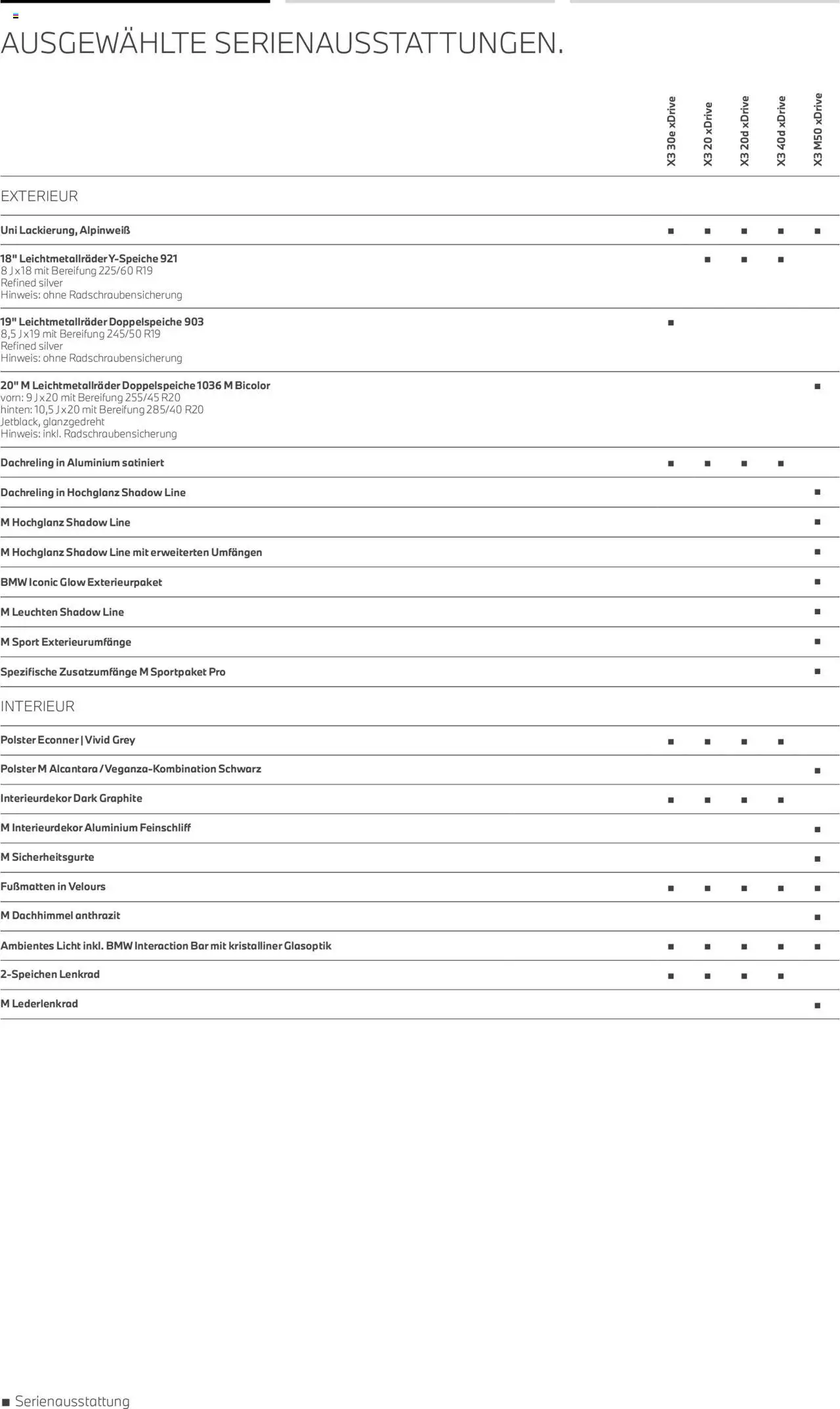BMW X3  - Seite 6 - gültig ab 01.08.2025