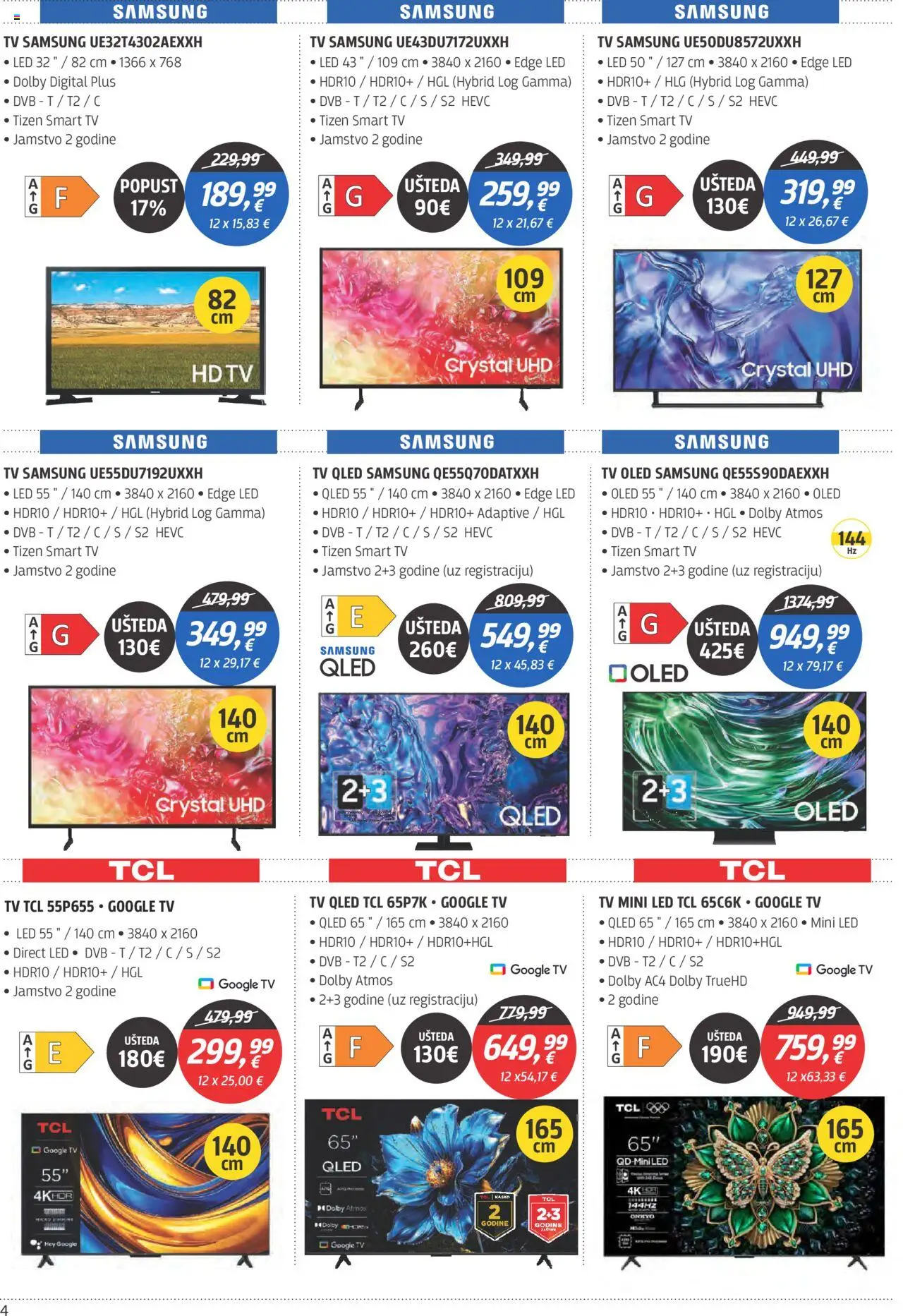 Katalog Centar Tehnike - stranica 4- važeći od 14.07.2025