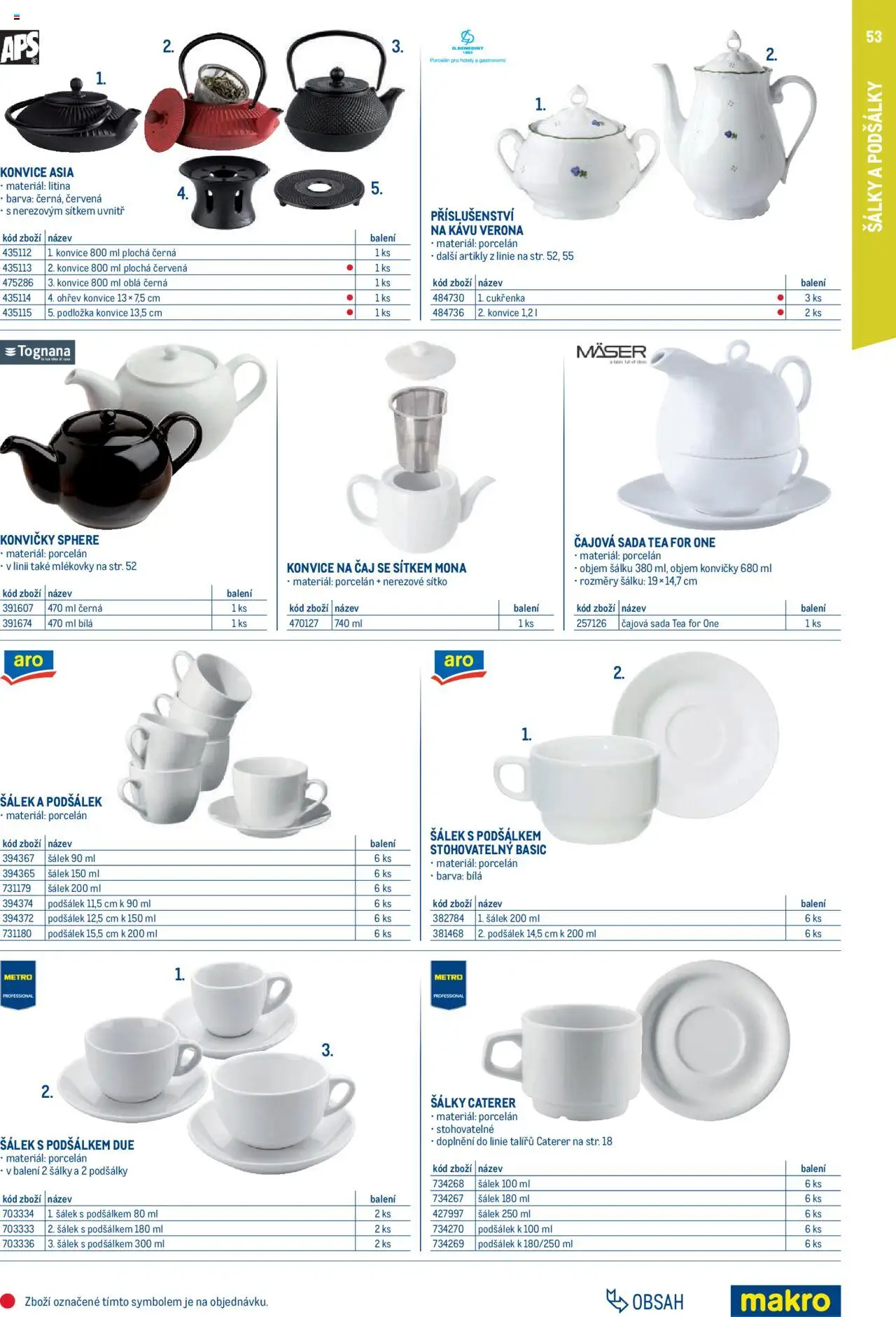 Makro leták - Gastro vybavení a zařízení - strana 53- platný od 01.02.2025