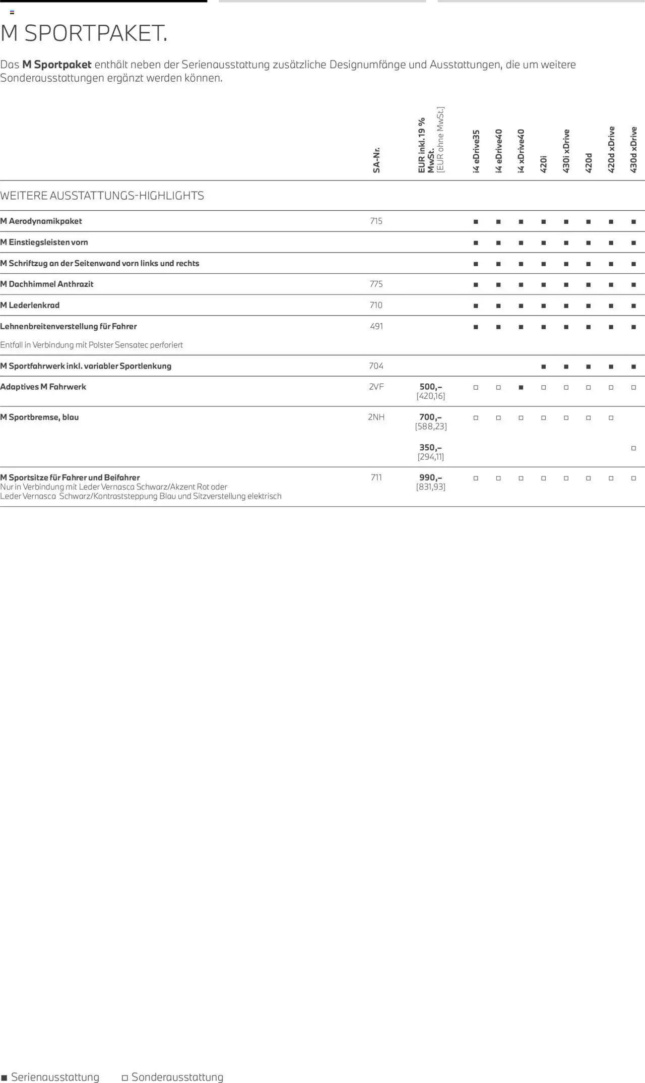 BMW 4 Gran Coupé - Seite 9 - gültig ab 01.07.2025