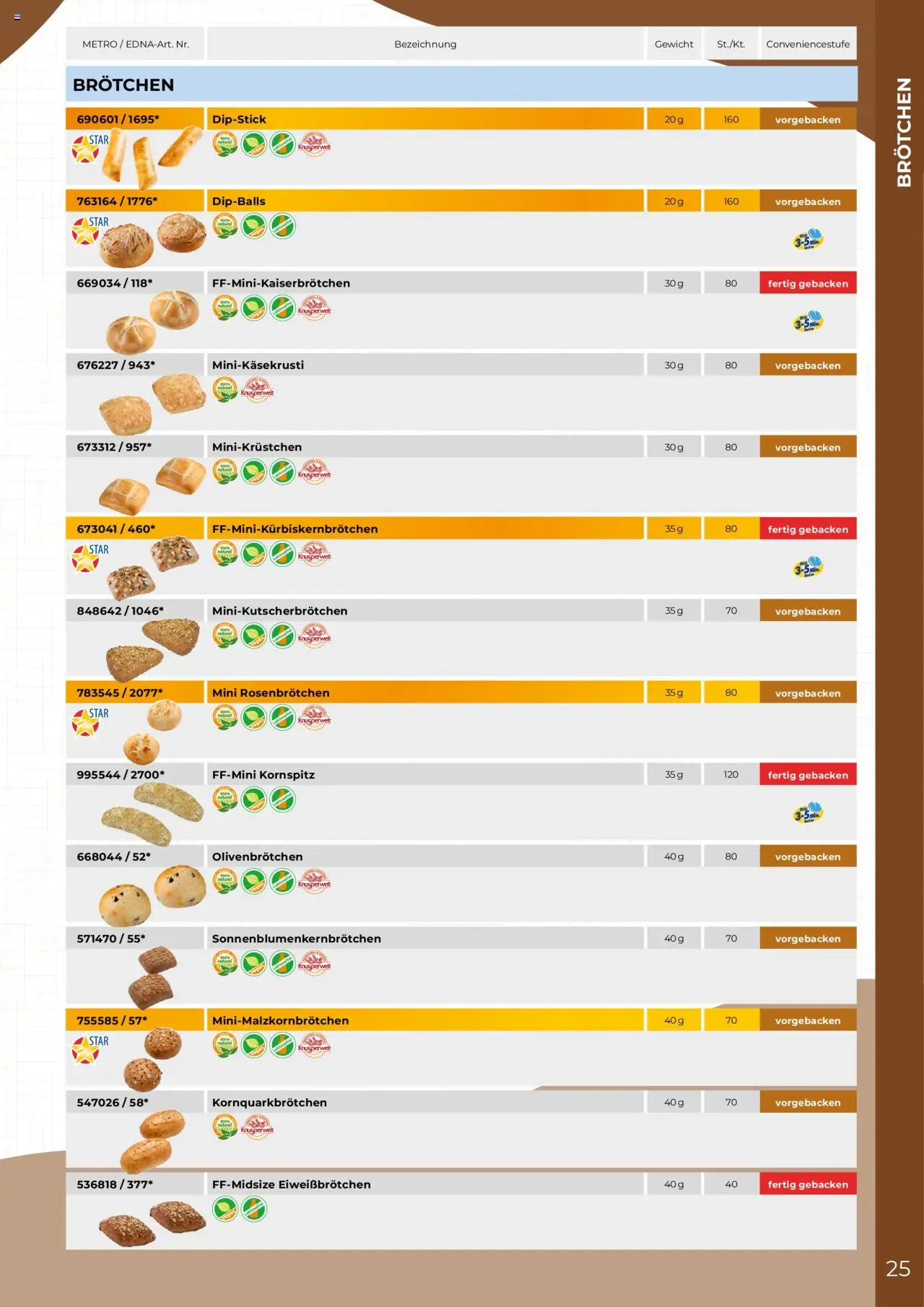 Metro  Edna Foodservice - Seite 25 - gültig ab 01.10.2025