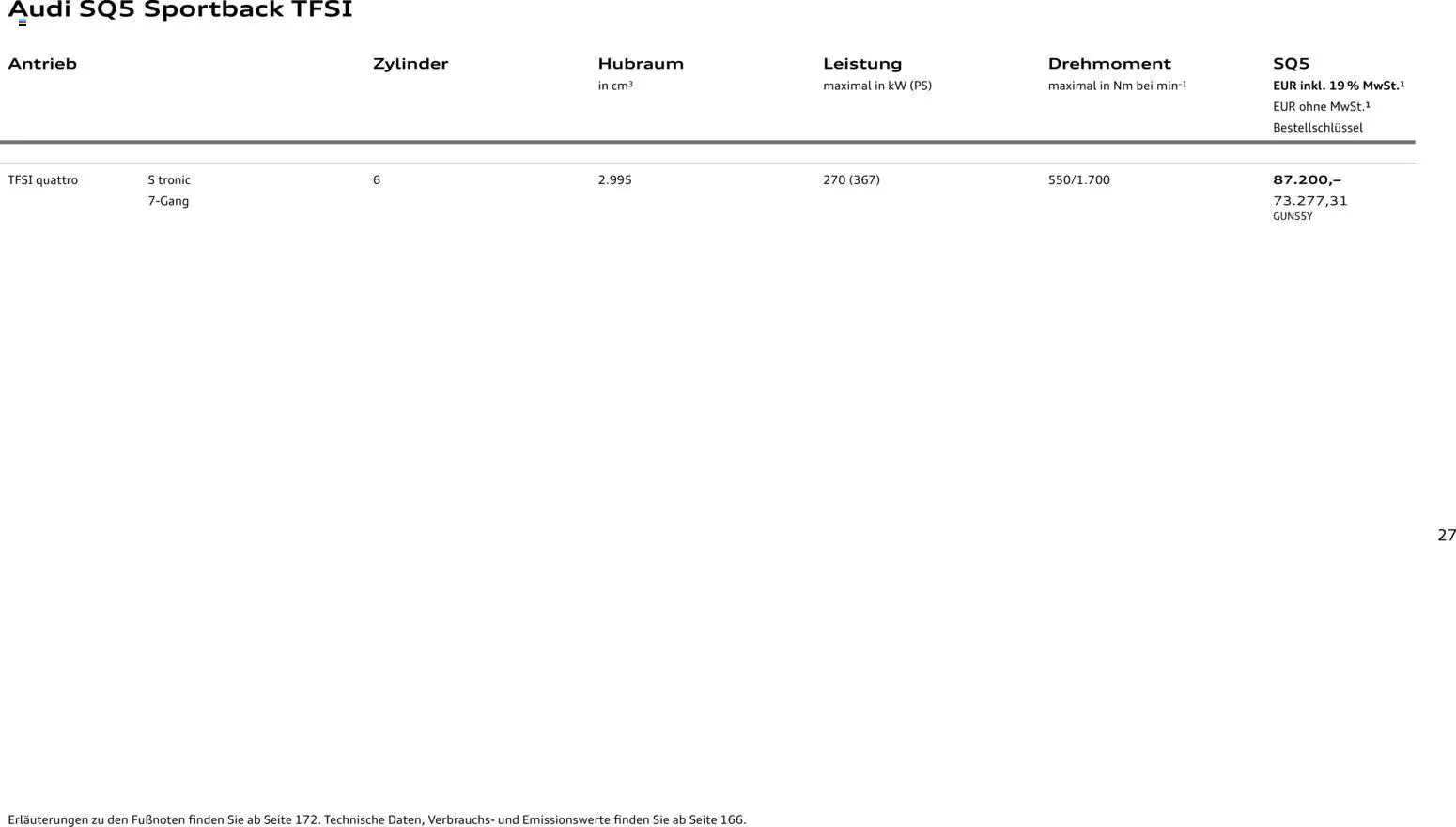 Audi Q5 - Seite 27 - gültig ab 28.10.2025