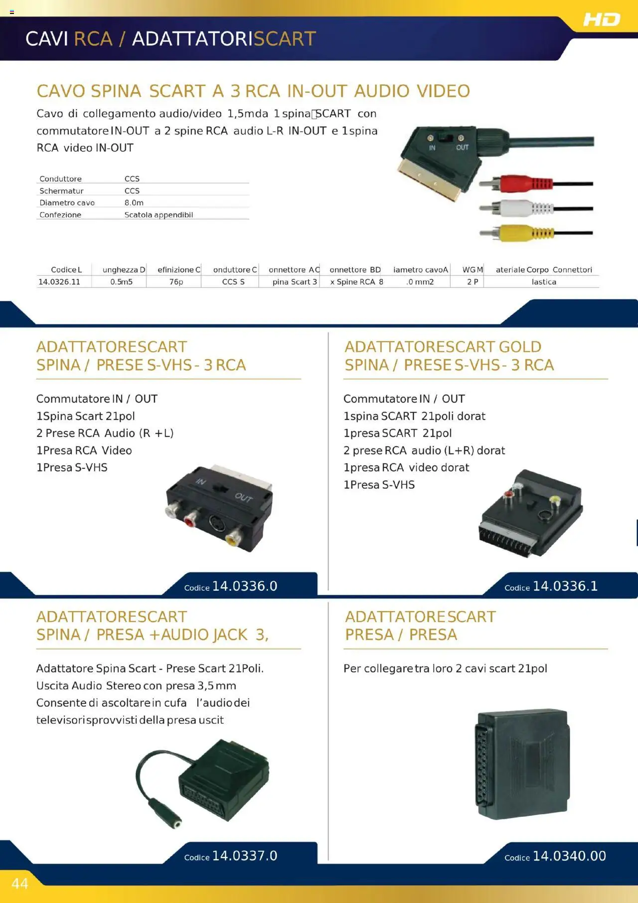 GBC Audio Video catalogo - pagina 44 - valido dal 16/10/2025
