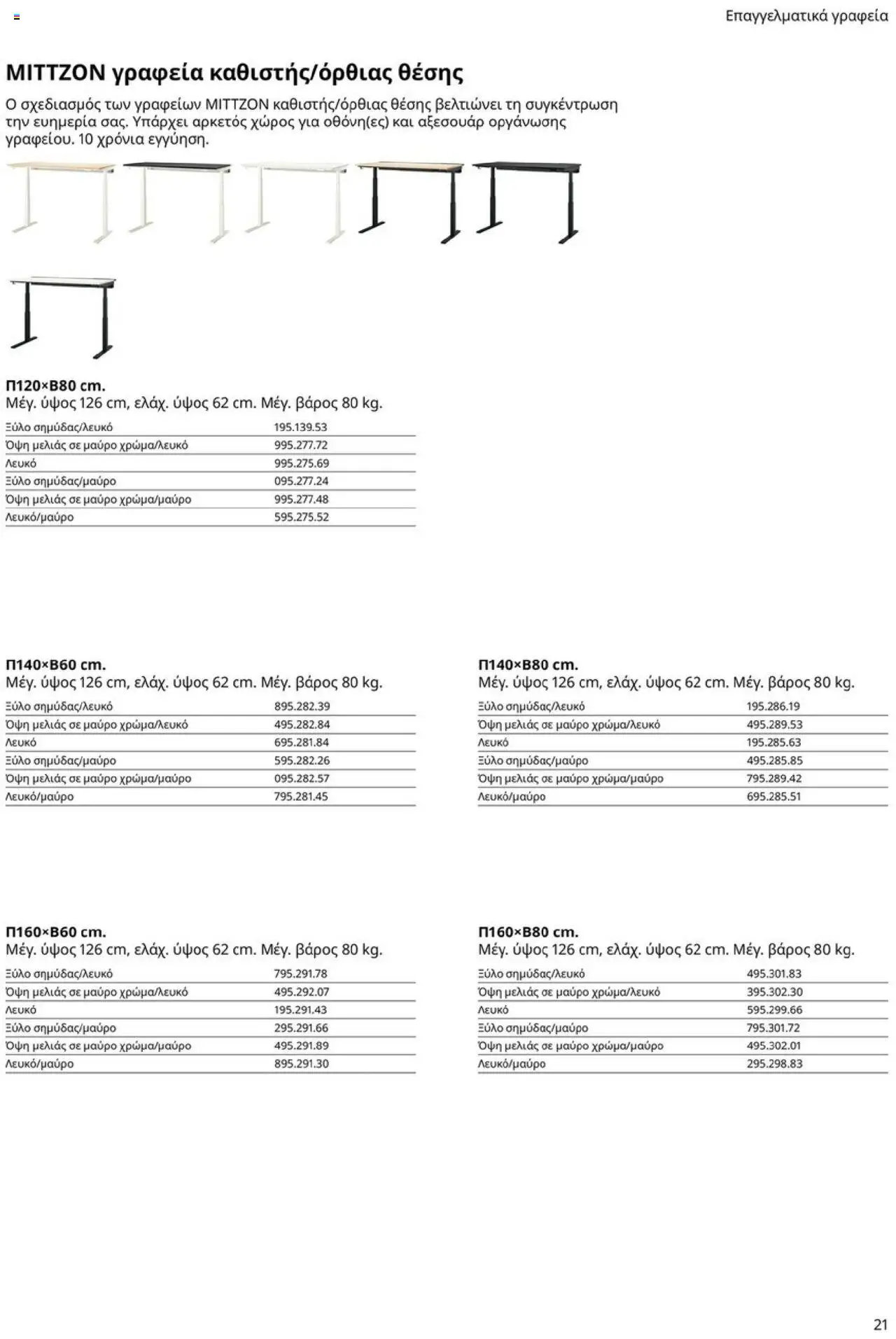 Ikea - Office Buying Guide 2025 - page 21- valid from 15/09/2025