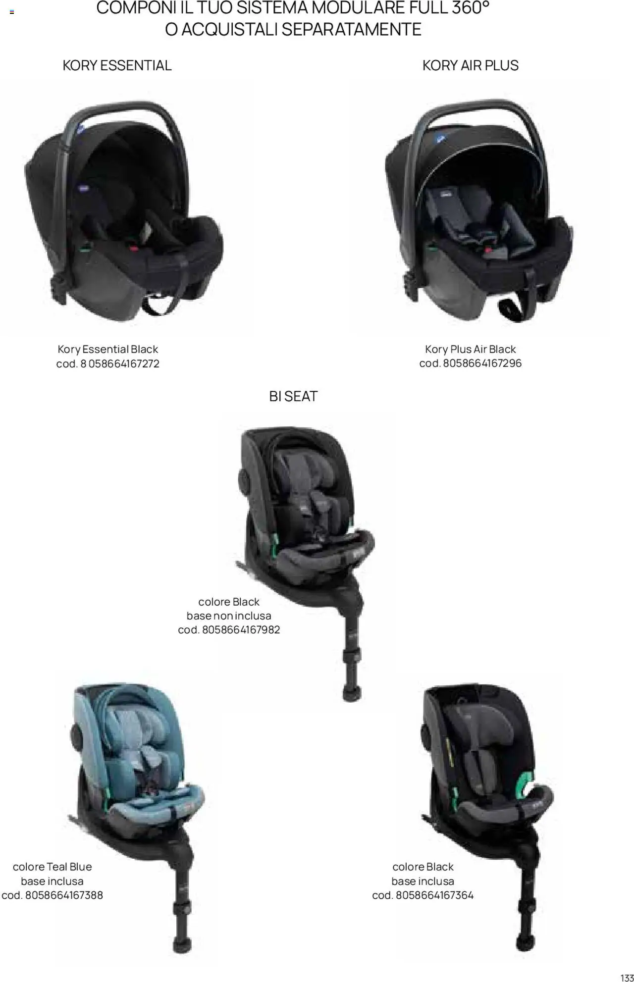 Catalogo Il Seggiolino Auto Prenatal	 - pagina 12 - valido dal 01/01/2025