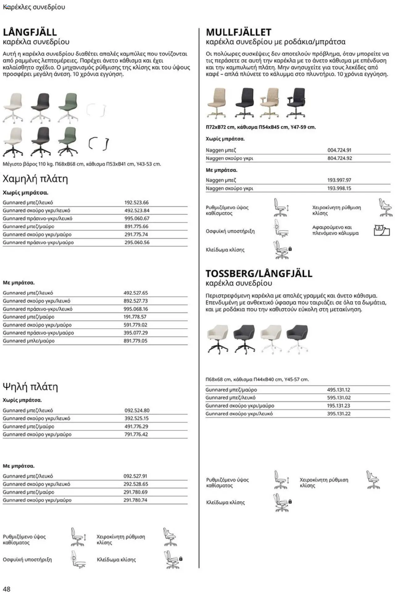 Ikea - Office Buying Guide 2025 - page 46- valid from 15/09/2025