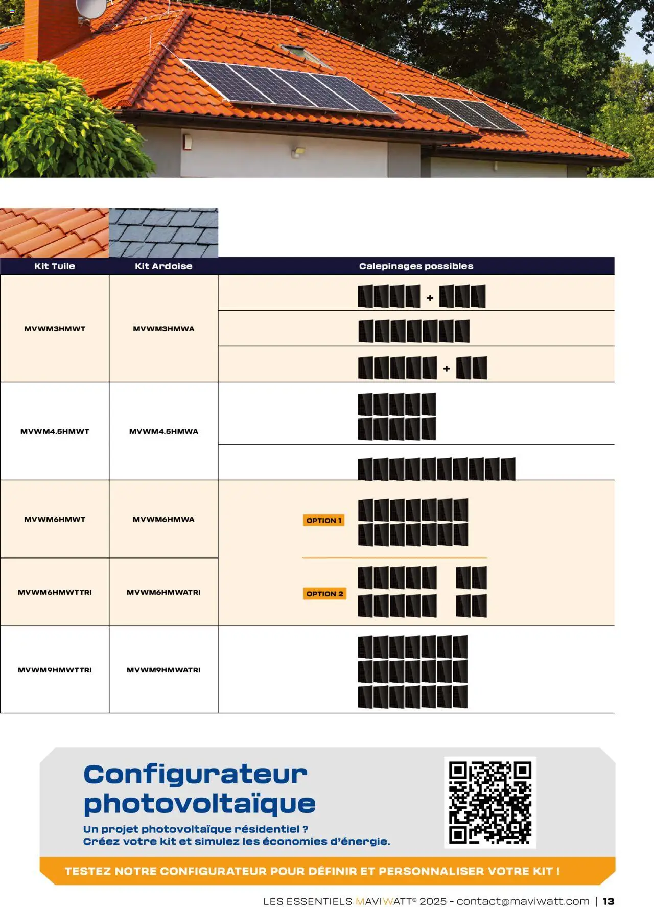 Rexel - Les essentiels MaviWatt - page 13 - valable à partir du 16/07/2025