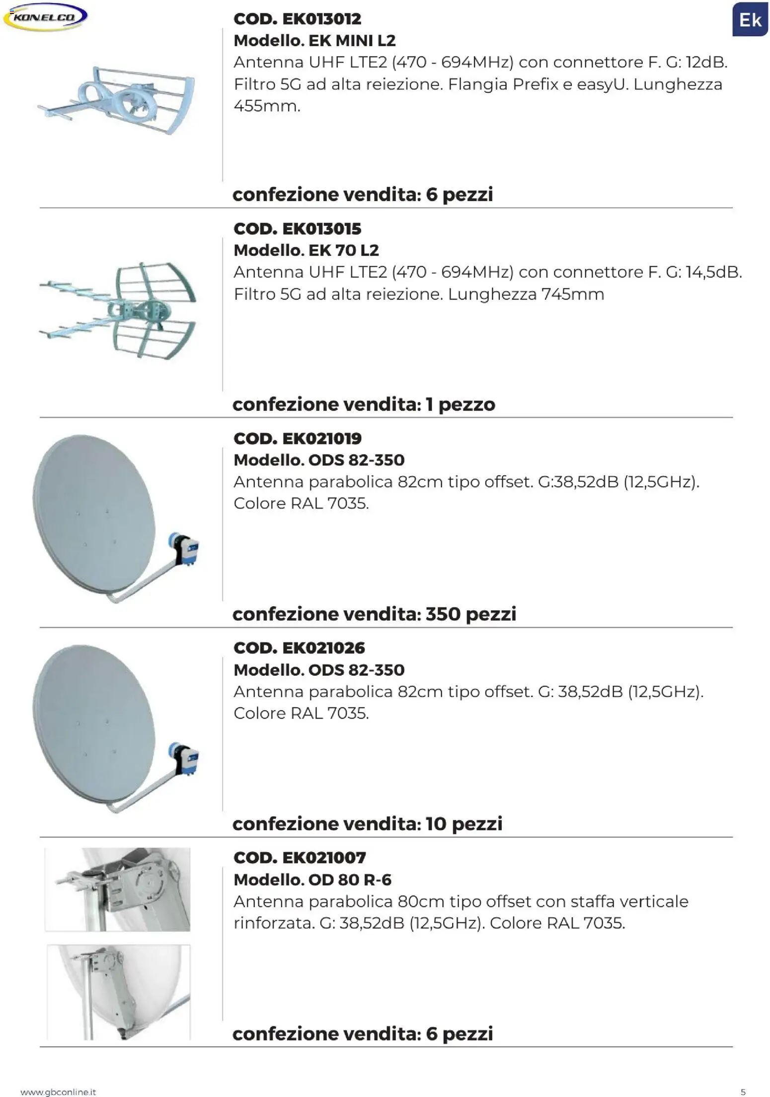 GBC Catalistino EK Konelco catalogo - pagina 5 - valido dal 09/12/2025