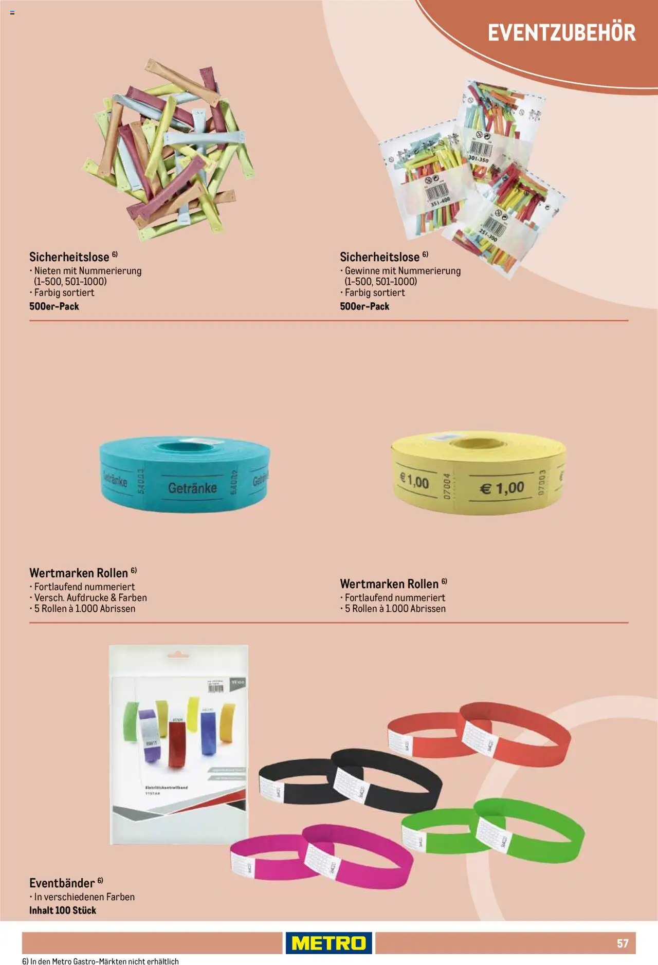 Metro Non Food Sortiment - Seite 57 - gültig ab 01.10.2025