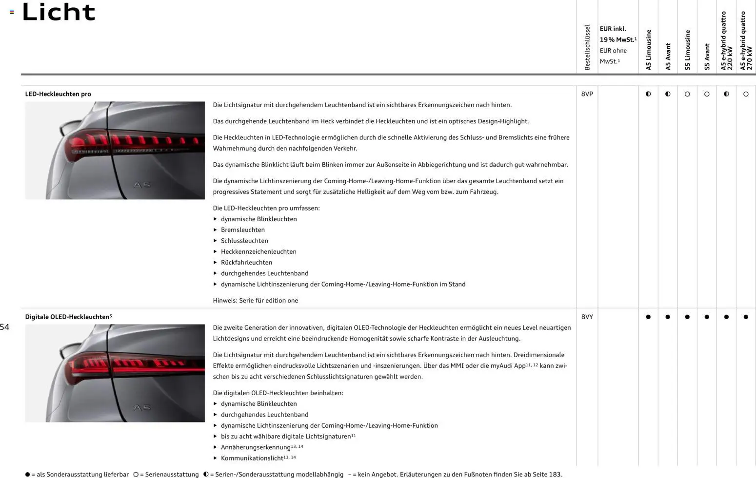 Audi A5 - Seite 54 - gültig ab 28.10.2025