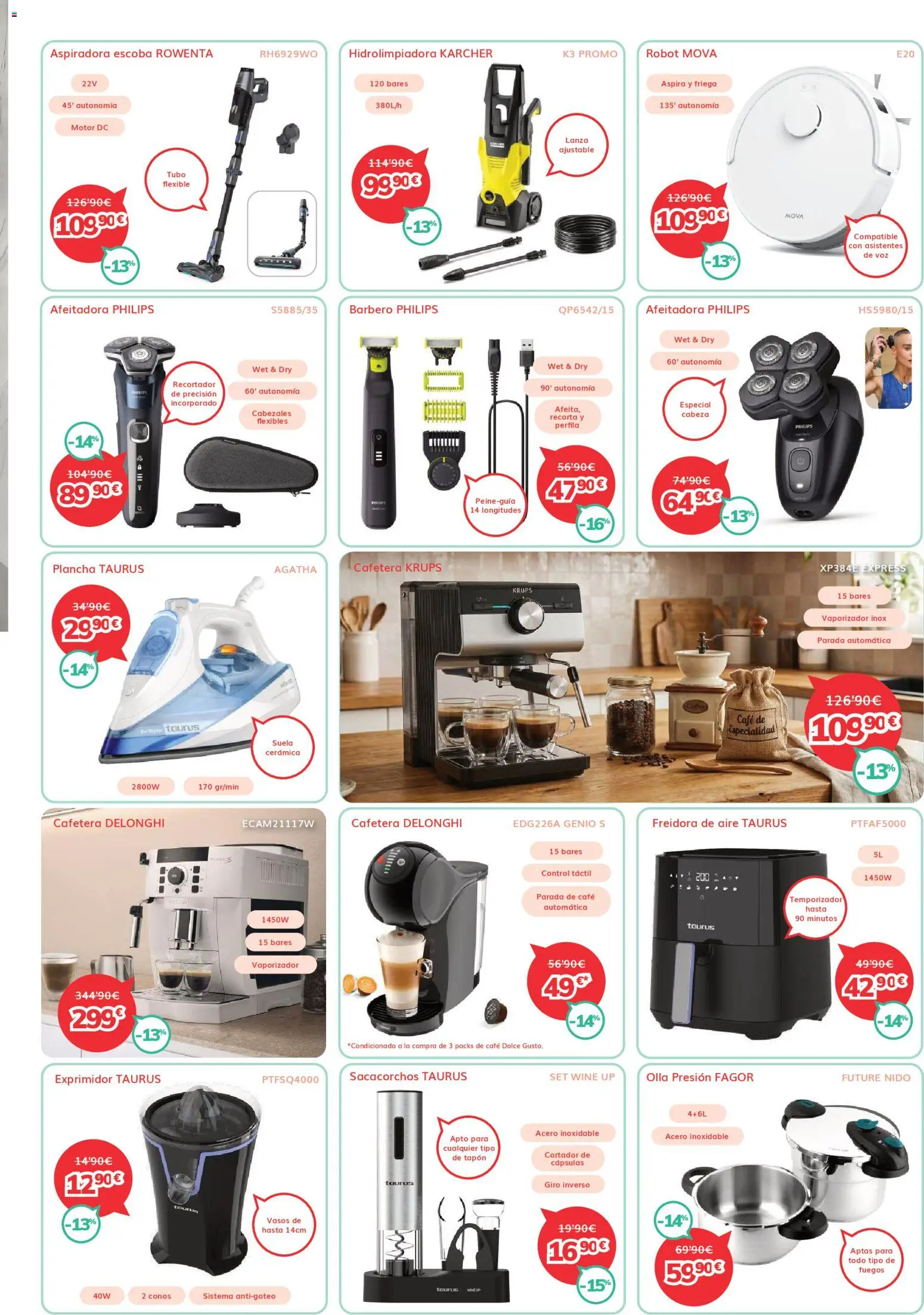 Mi Electro folleto - Página de 5 - Válido desde 01/03/2026