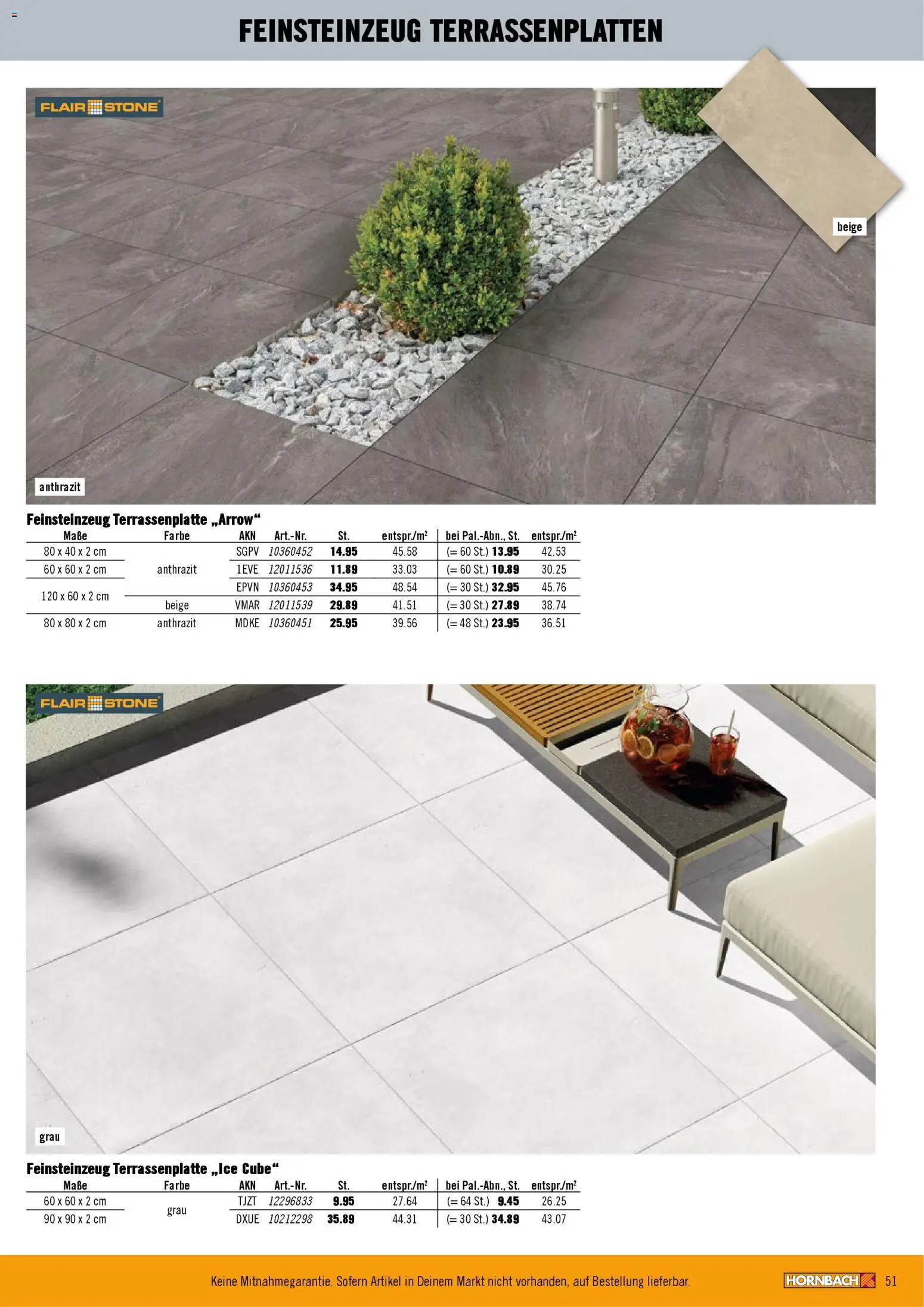 Hornbach Garten- & Terrassengestaltung - Seite 51 - gültig ab 12.02.2026