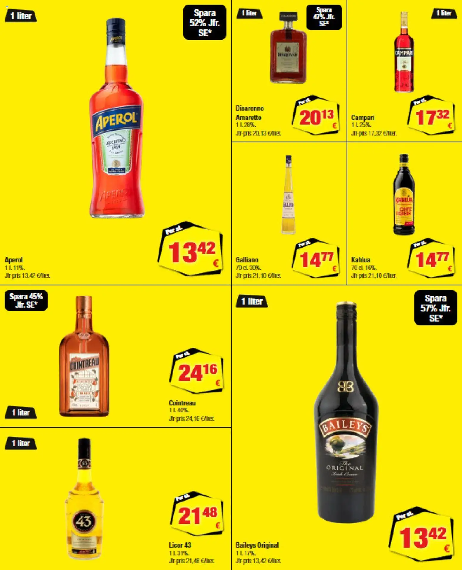 Calle - Svenska Topplistan - page 10- valid from 02/01/2026