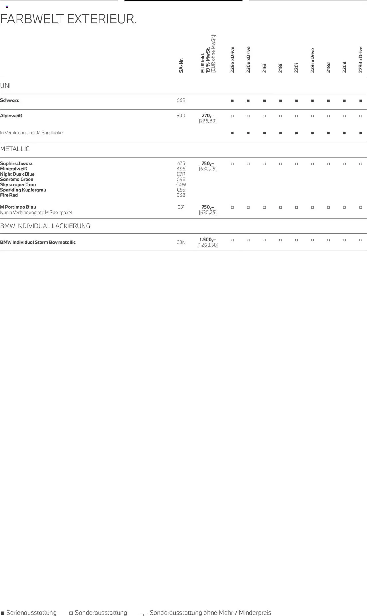 BMW 2er Active Tourer - Seite 18 - gültig ab 01.07.2025