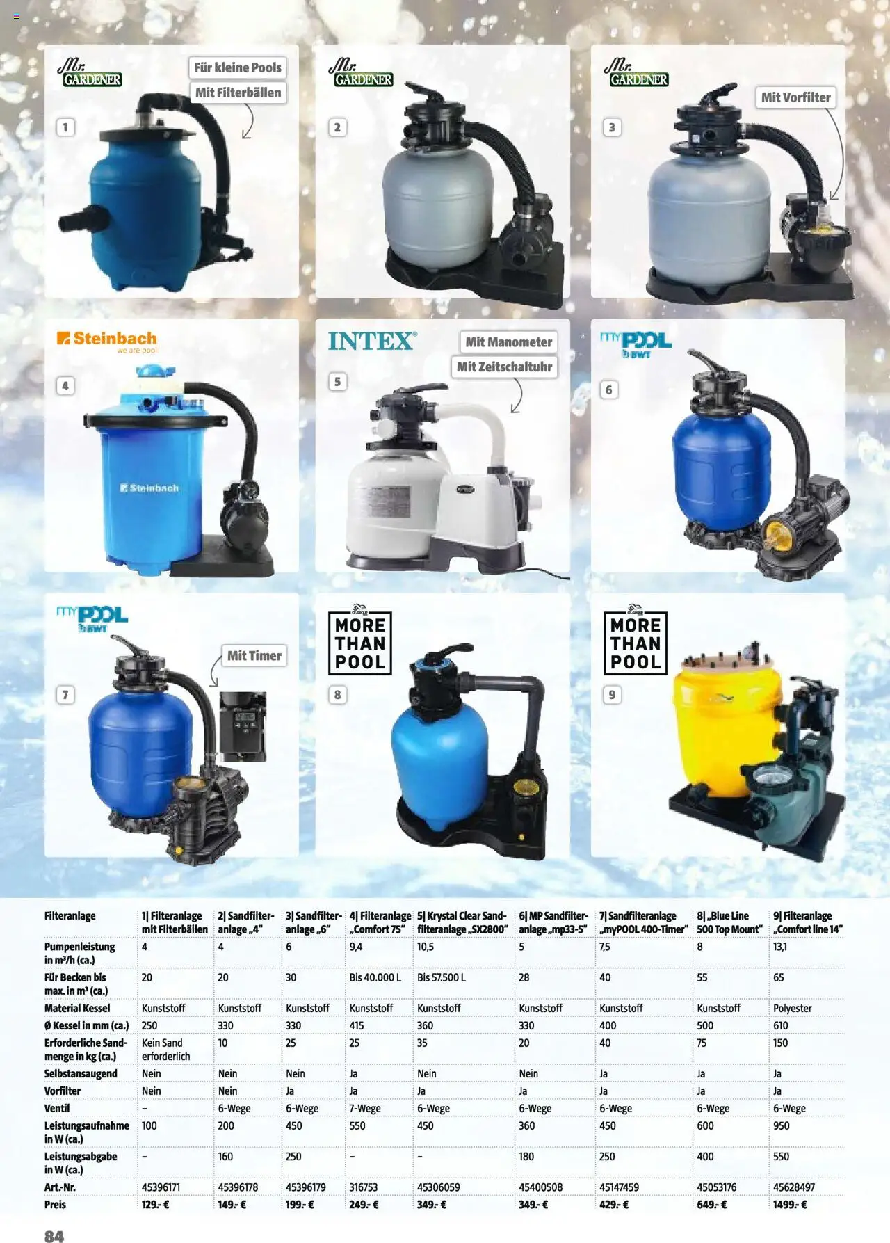 Hagebau Gartenkatalog 2025 - Seite 84- gültig ab 05.03.2025