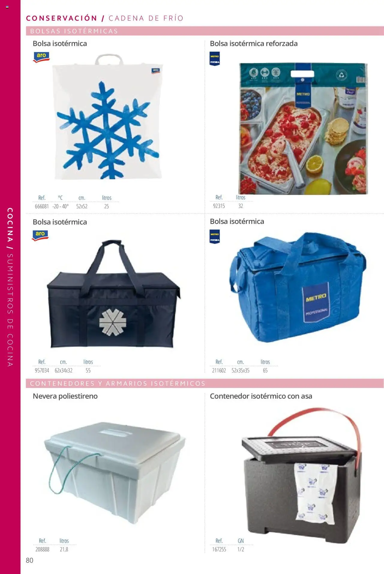 Makro catálogo - Página de 80 - Válido desde 19/06/2024