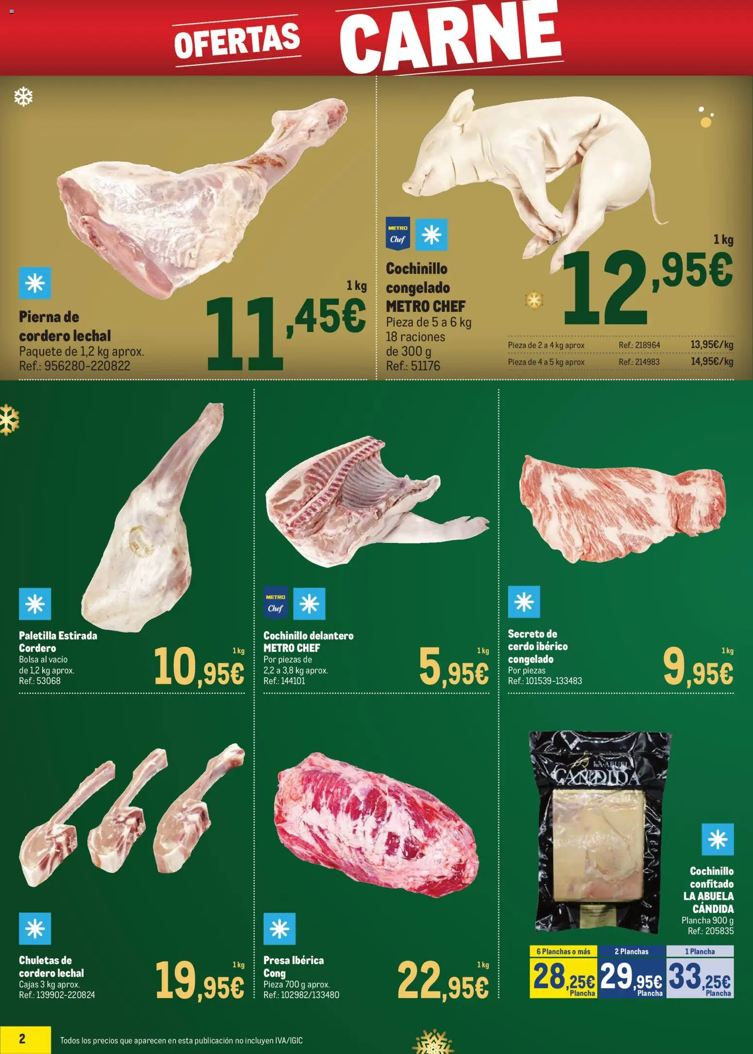 Makro - Precios Centro - Página de 2 - Válido desde 24/11/2025