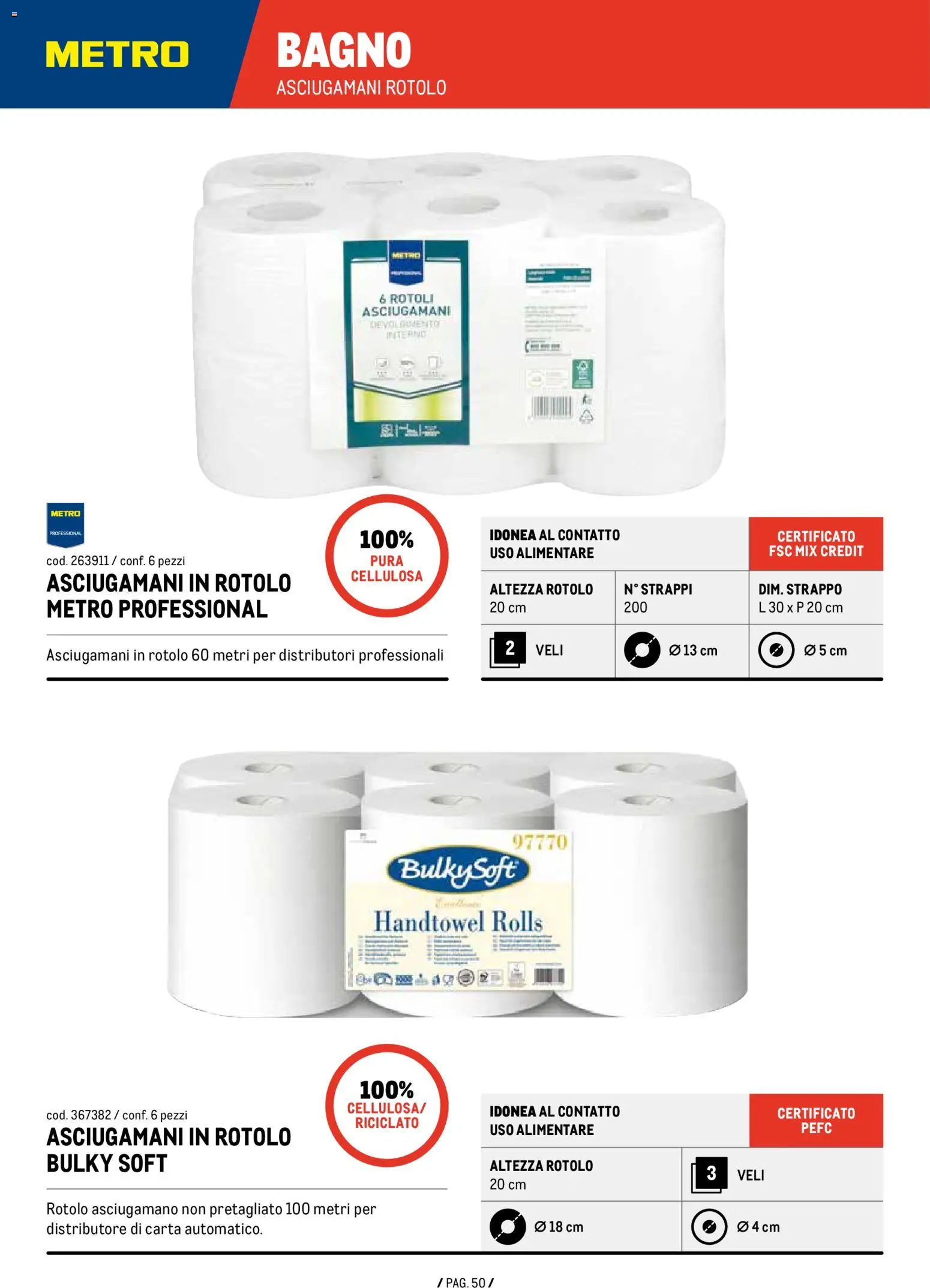 Metro Detergenza catalogo - pagina 50 - valido dal 07/01/2026