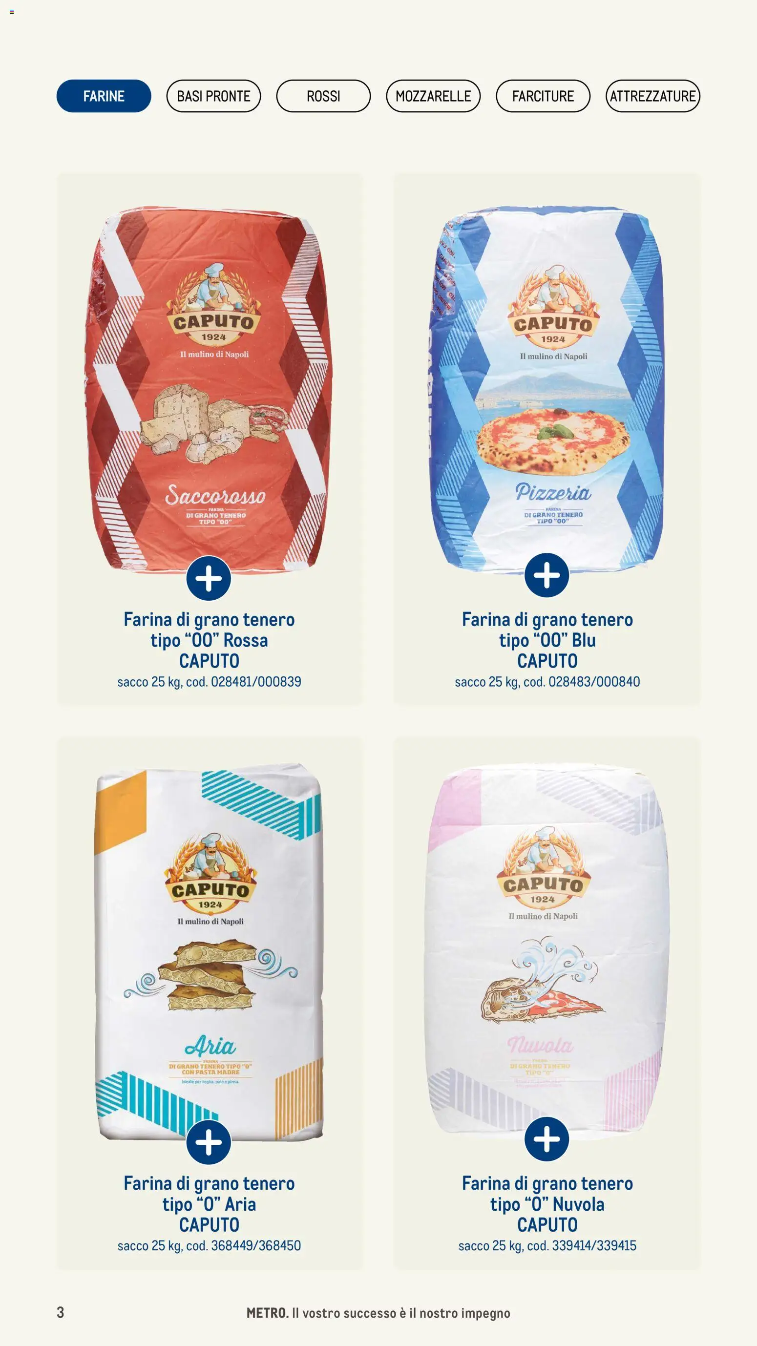 Metro Pizzeria catalogo - pagina 3 - valido dal 08/01/2026
