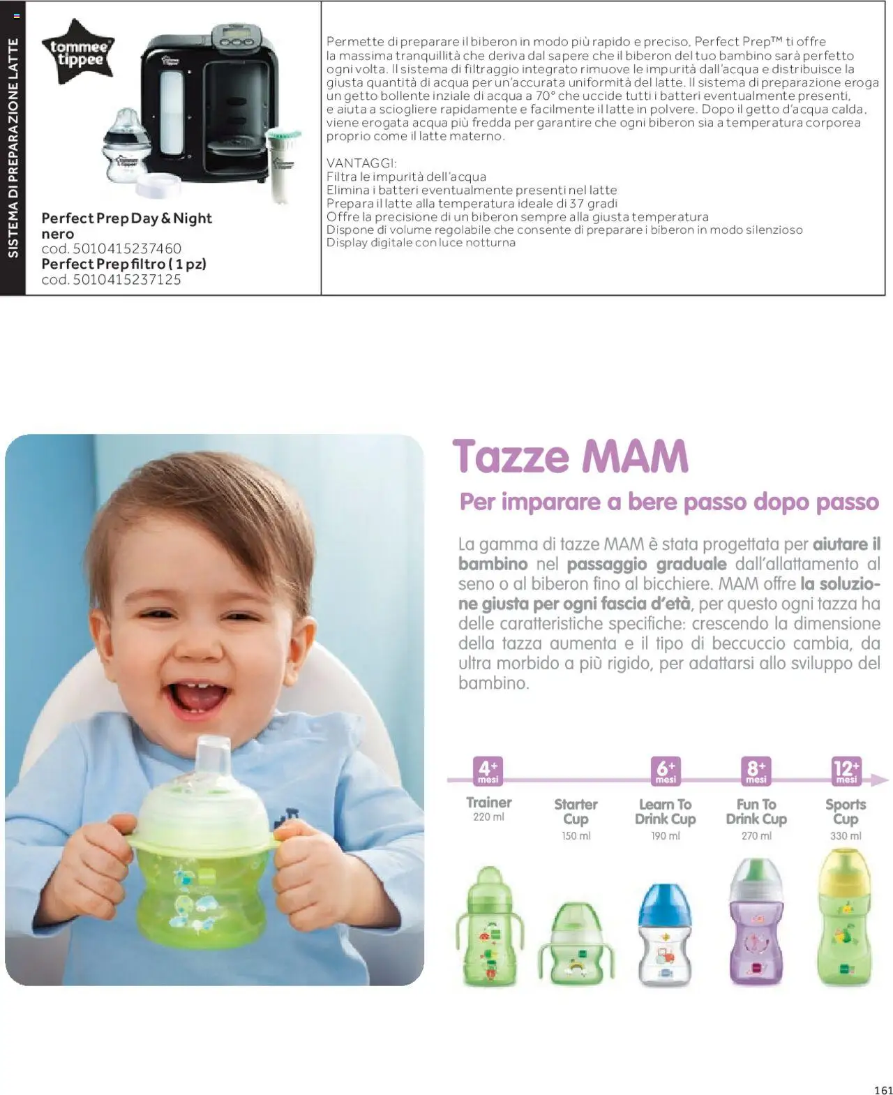 Catalogo Il Seggiolone Prenatal	 - pagina 48 - valido dal 01/01/2025