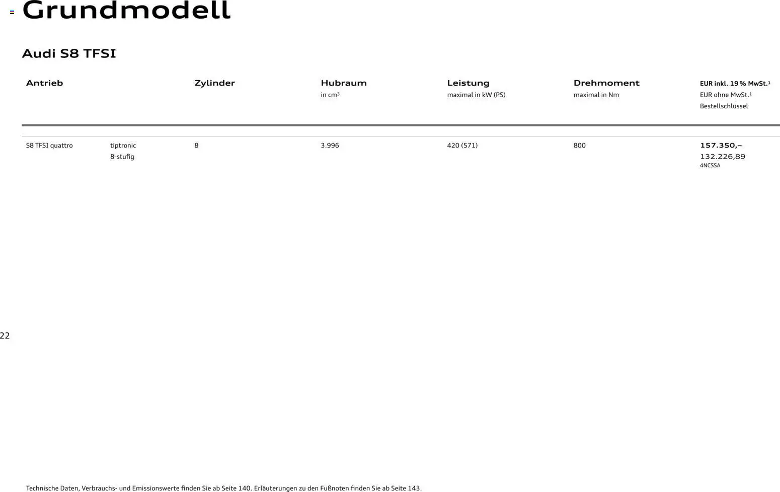 Audi A8 - Seite 22 - gültig ab 28.10.2025