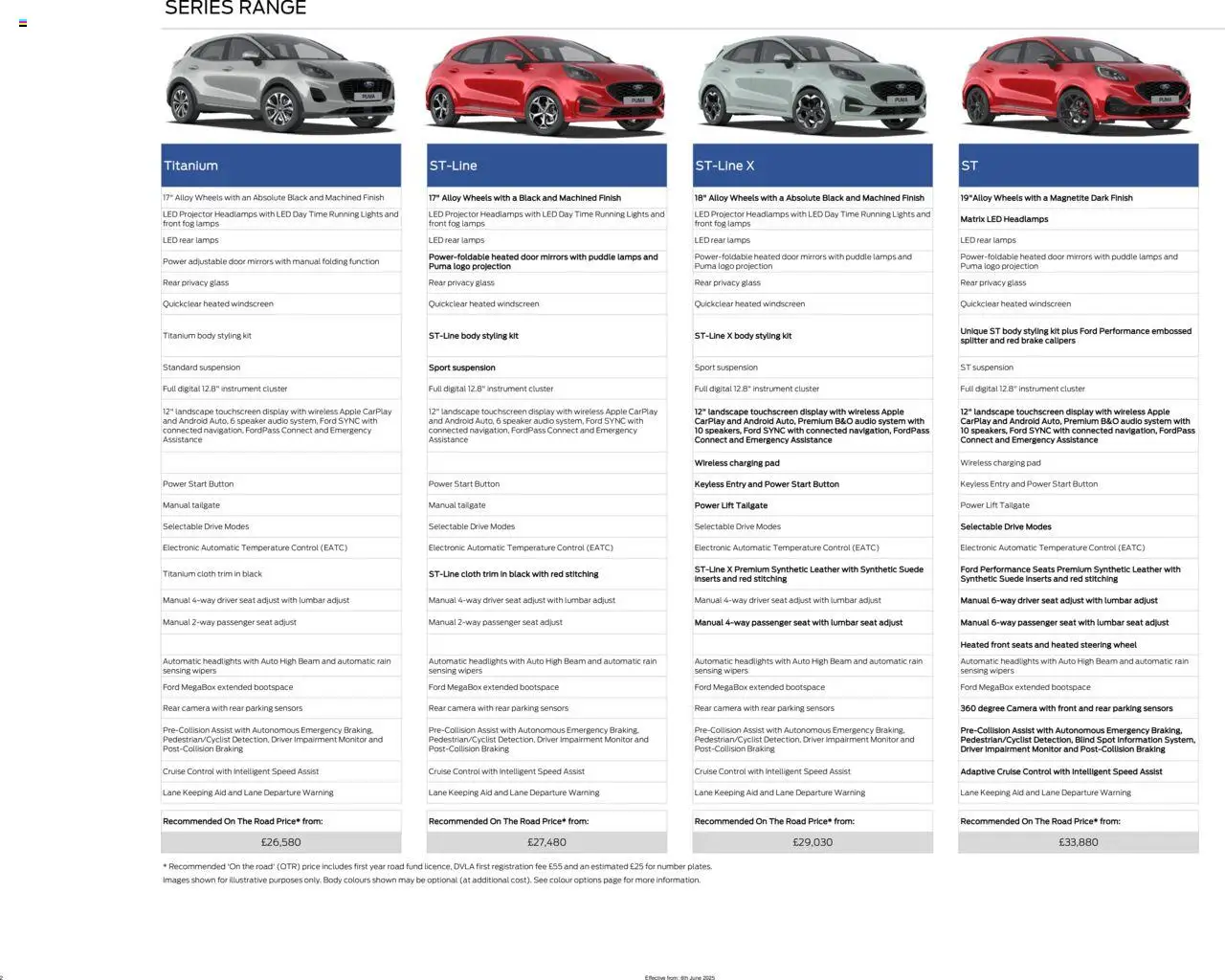 Ford - New All-Electric Ford Puma Gen-E - page 2- valid from 06/06/2025
