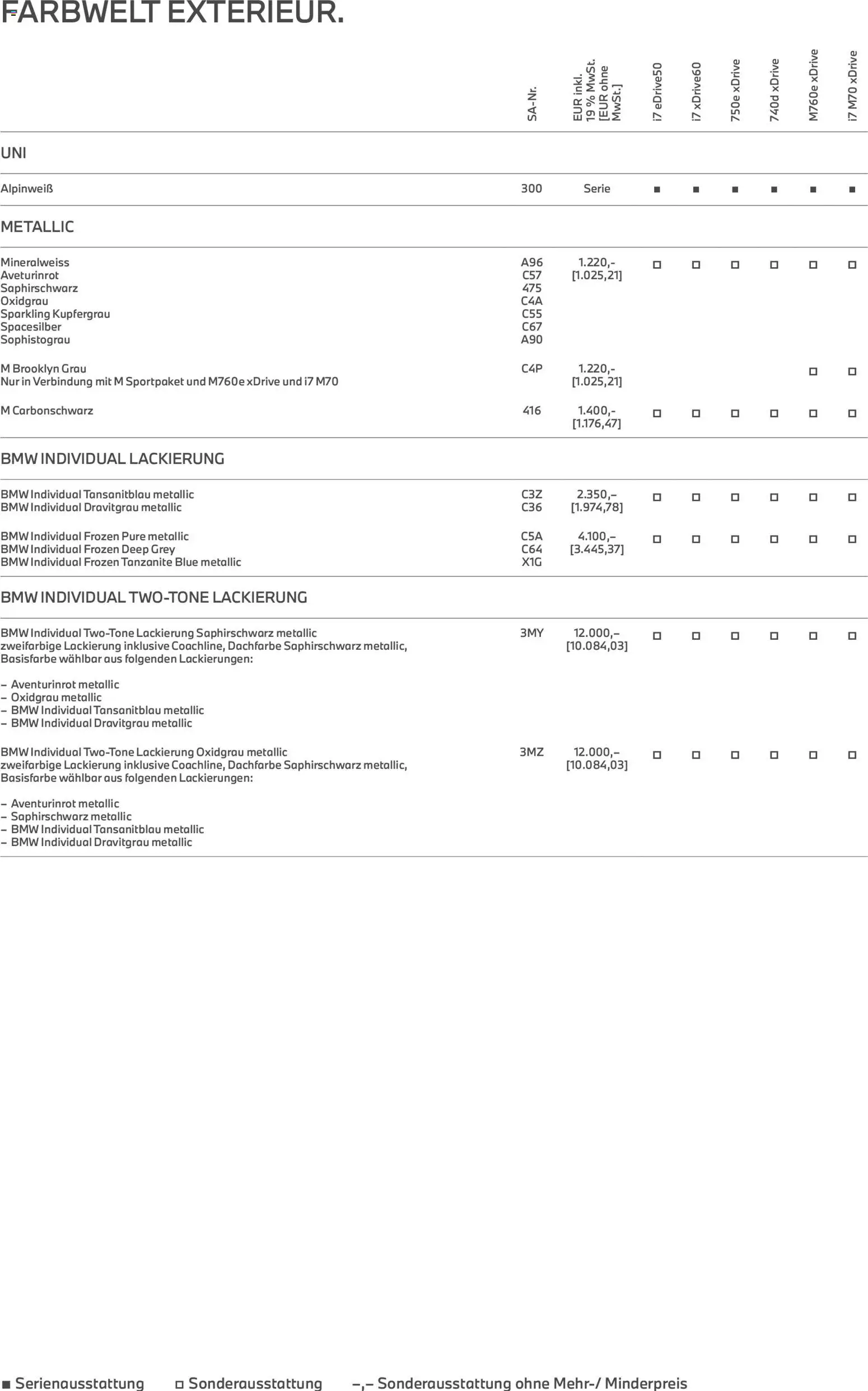 BMW Prospekt 7er	 - Seite 17 - gültig ab 24.02.2026