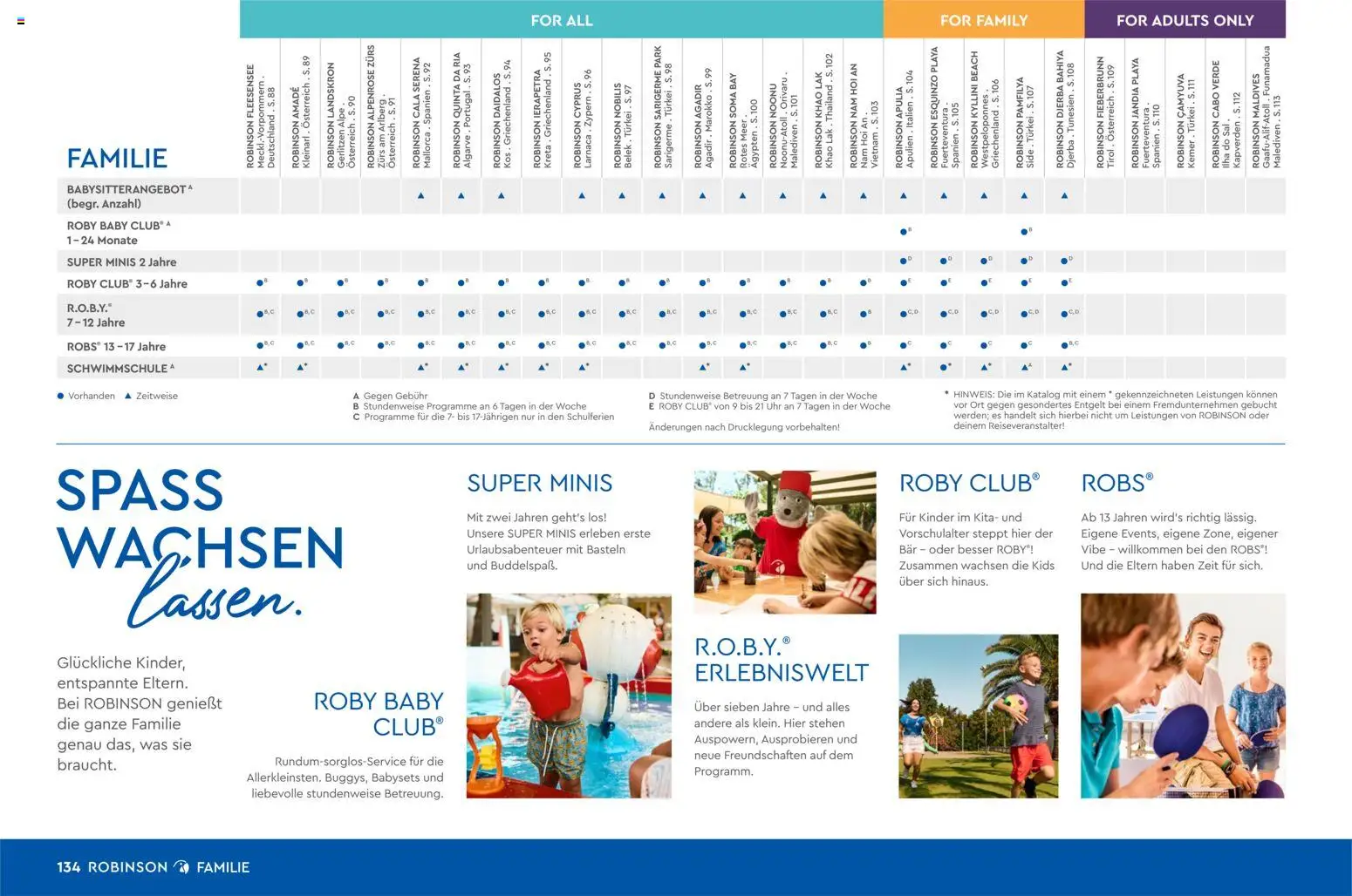 Aida ROBINSON Ganzjahreskatalog 2025/26 - Seite 134 - gültig ab 30.10.2025