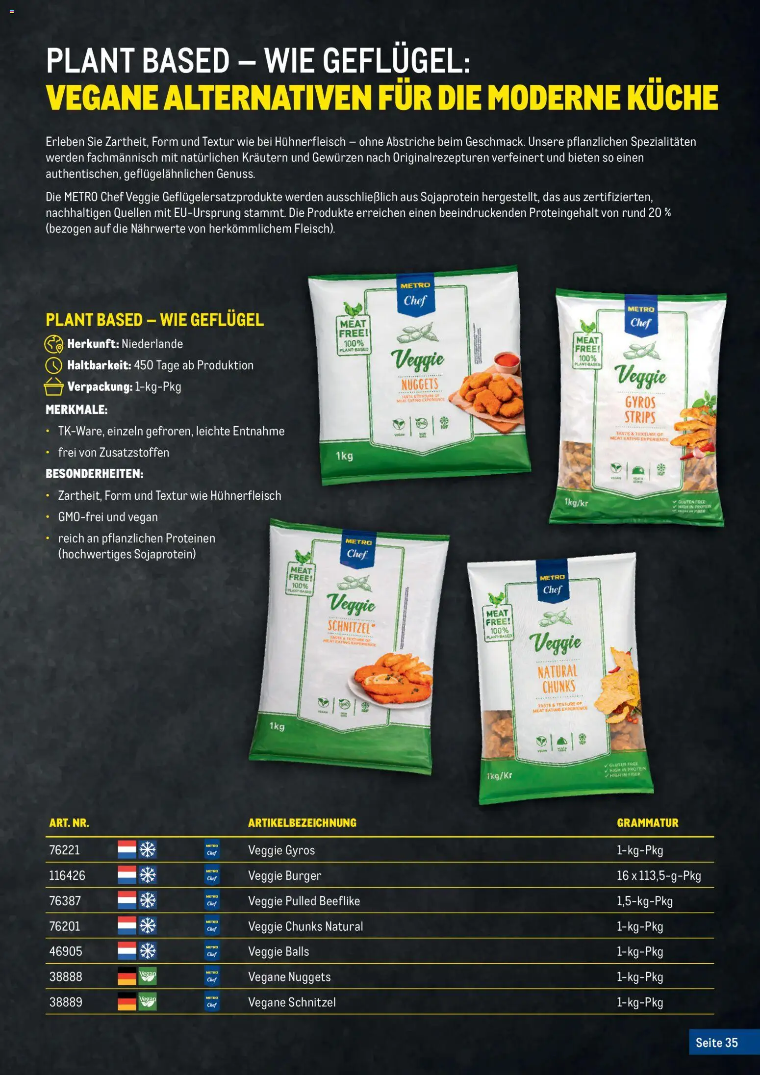 Metro Fleischkatalog - page 35- valid from 20.02.2026