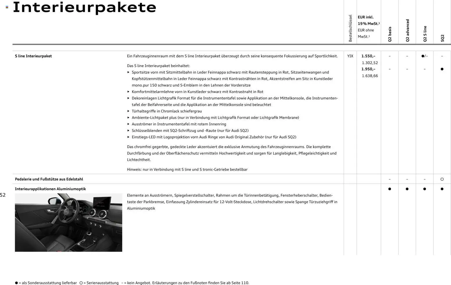 Audi Q2 / SQ2 - Seite 51 - gültig ab 05.06.2025
