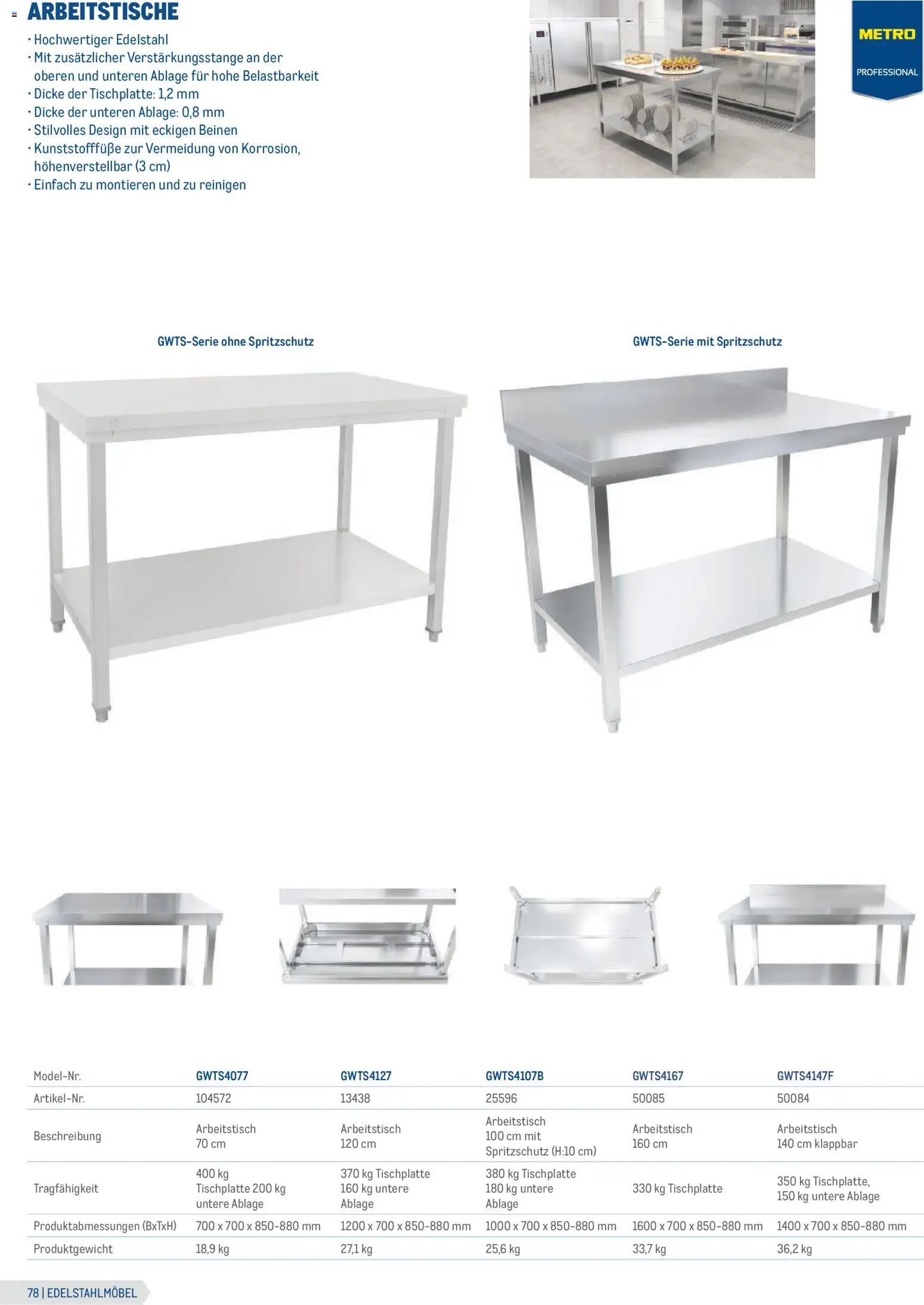 Metro Gastrogeräte - page 78- valid from 23.02.2026