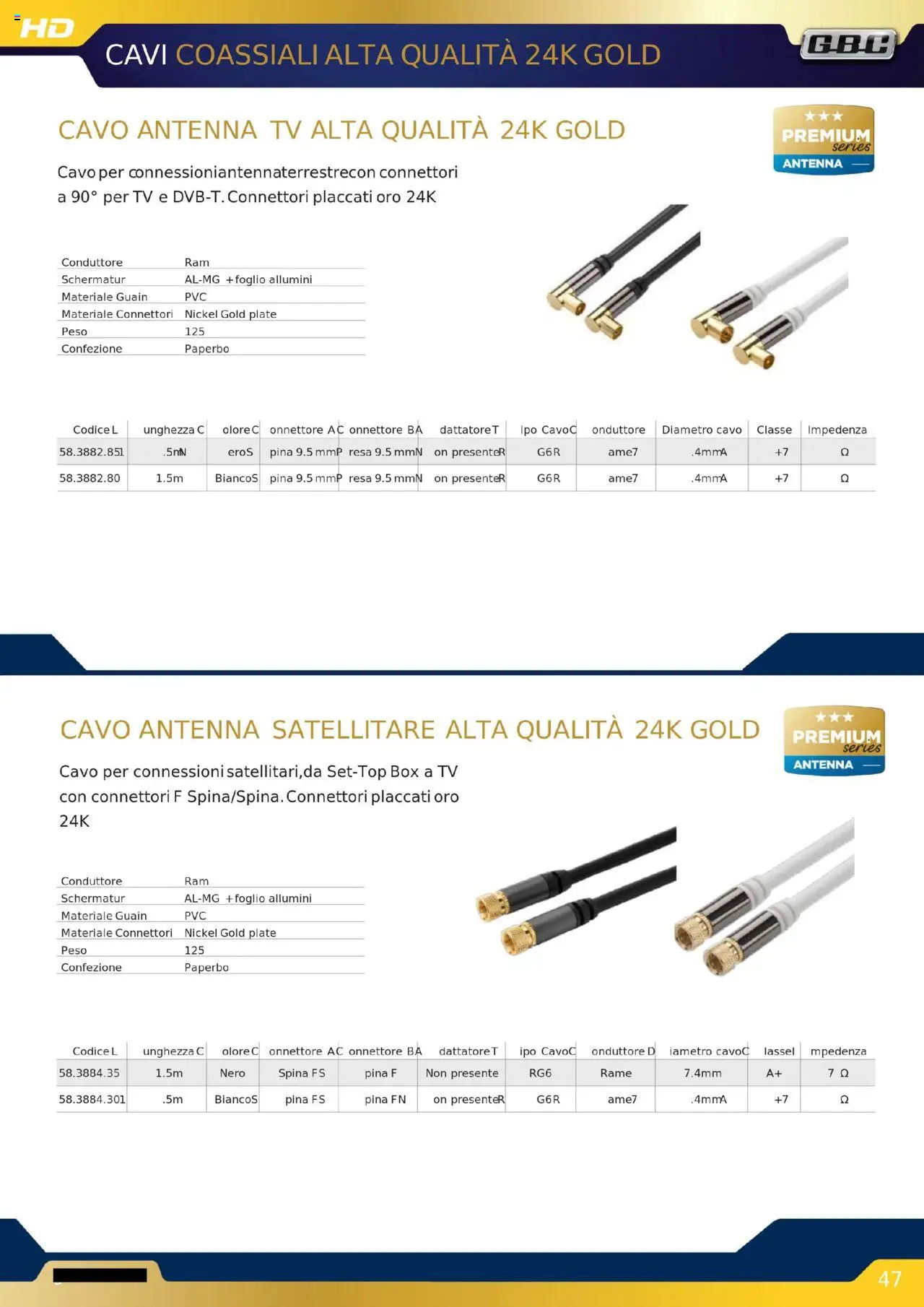 GBC Audio Video catalogo - pagina 47 - valido dal 16/10/2025