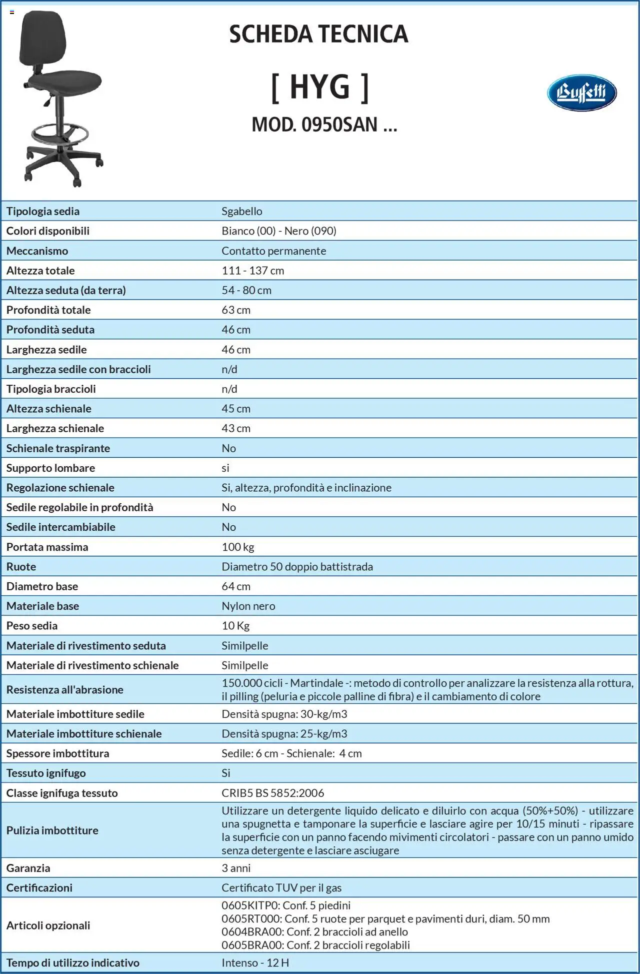 Buffetti Sedie catalogo - pagina 192 - valido dal 28/06/2025