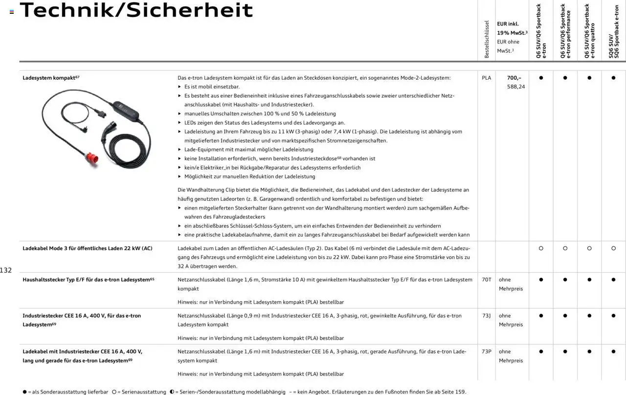 Audi Prospekt 	 - Seite 132 - gültig ab 23.01.2025