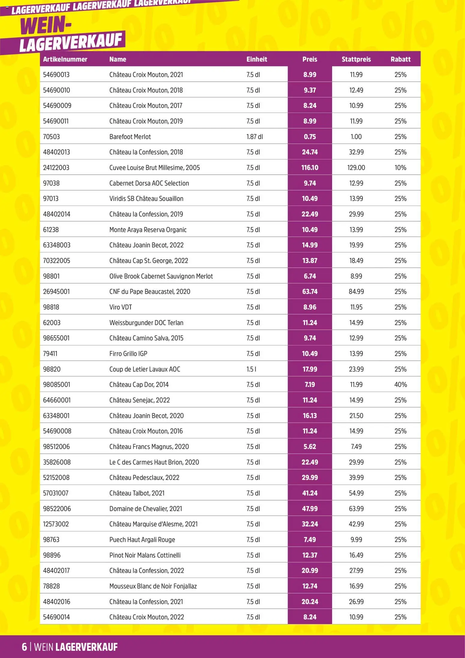 TopCC Aktionen Weinlagerverkauf - page 6- valid from 05.01.2026