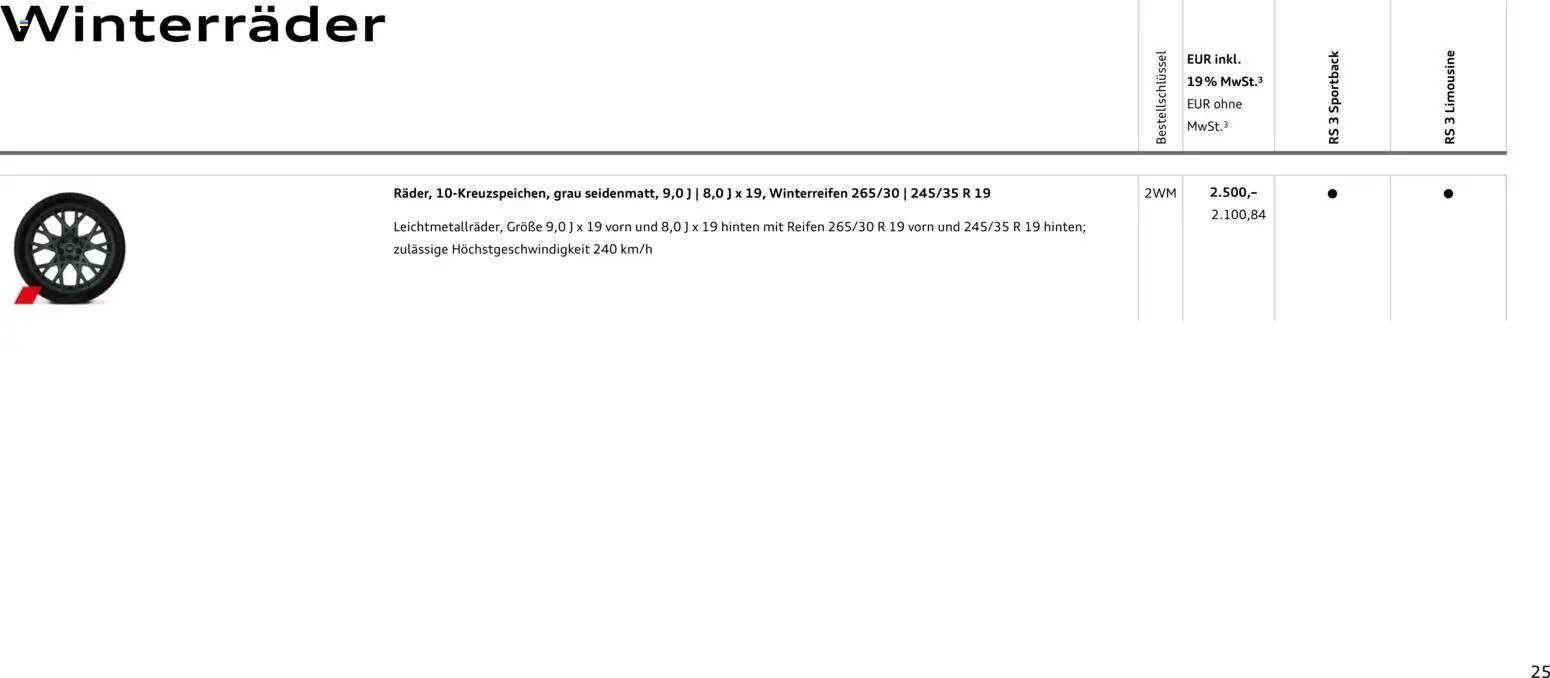 Audi RS 3 Sportback / RS 3 Limousine - Seite 25 - gültig ab 28.10.2025